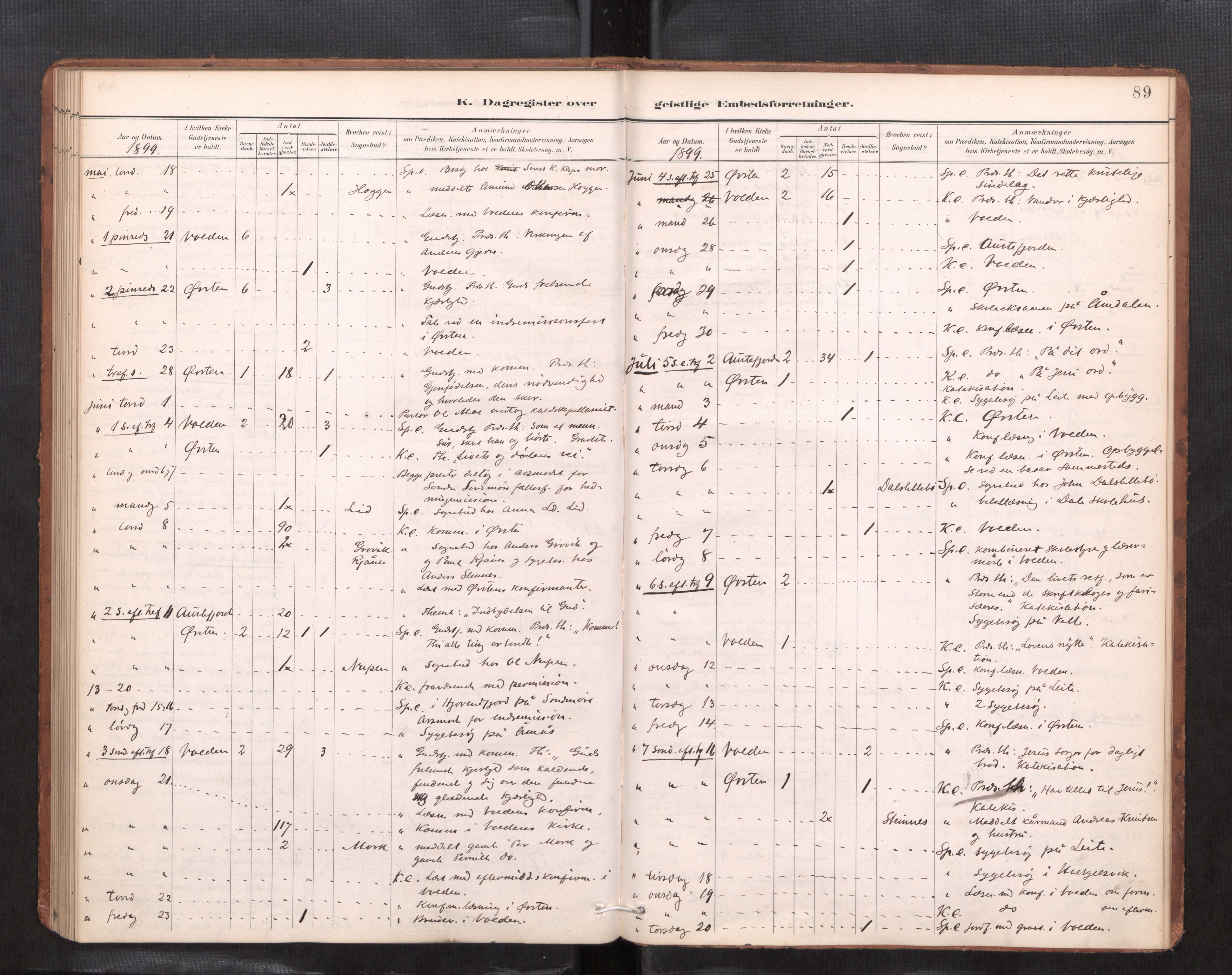 Ministerialprotokoller, klokkerbøker og fødselsregistre - Møre og Romsdal, AV/SAT-A-1454/511/L0145: Dagsregister nr. 511---, 1887-1901, s. 89