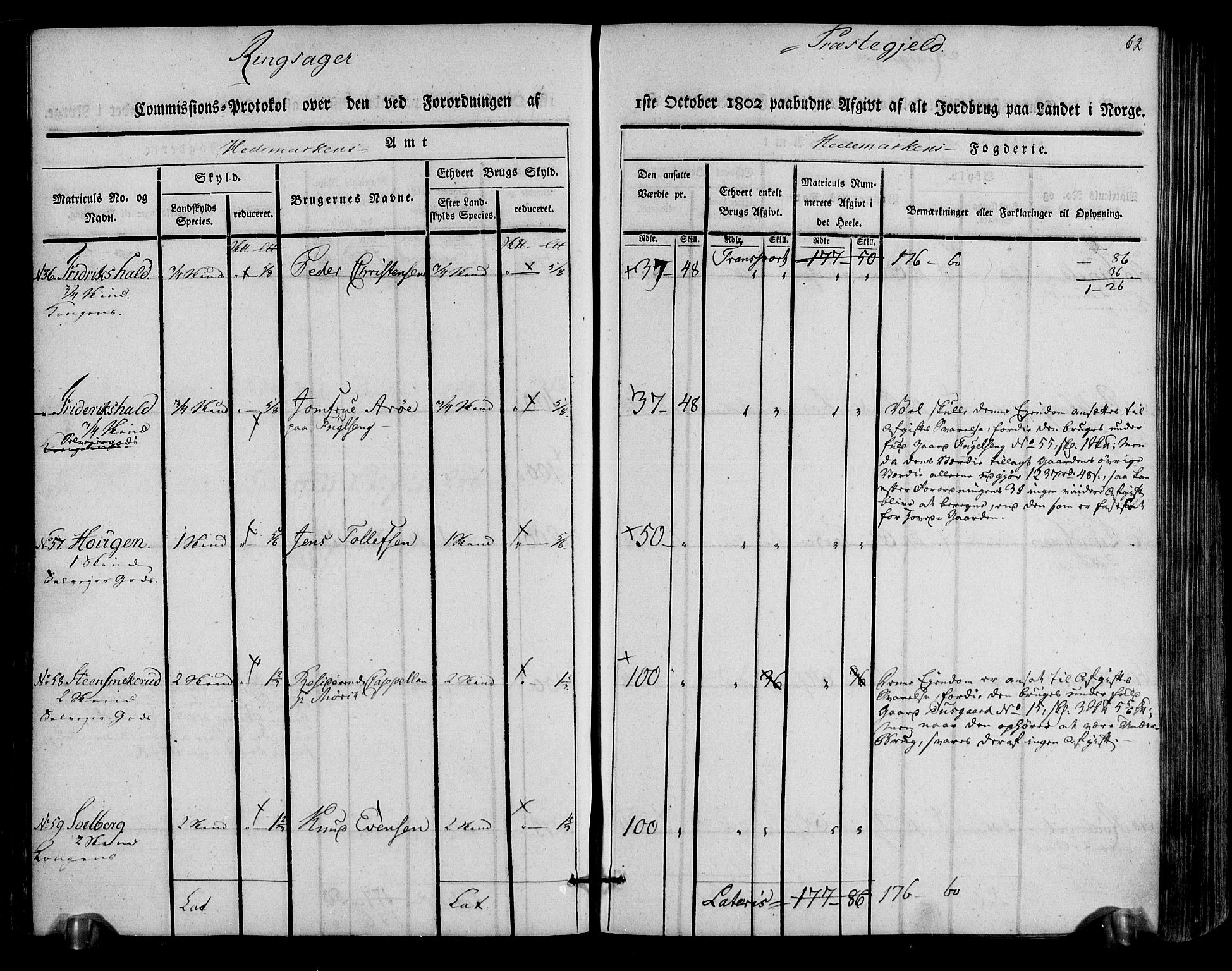 Rentekammeret inntil 1814, Realistisk ordnet avdeling, AV/RA-EA-4070/N/Ne/Nea/L0033: Hedmark fogderi. Kommisjonsprotokoll, 1803, s. 63