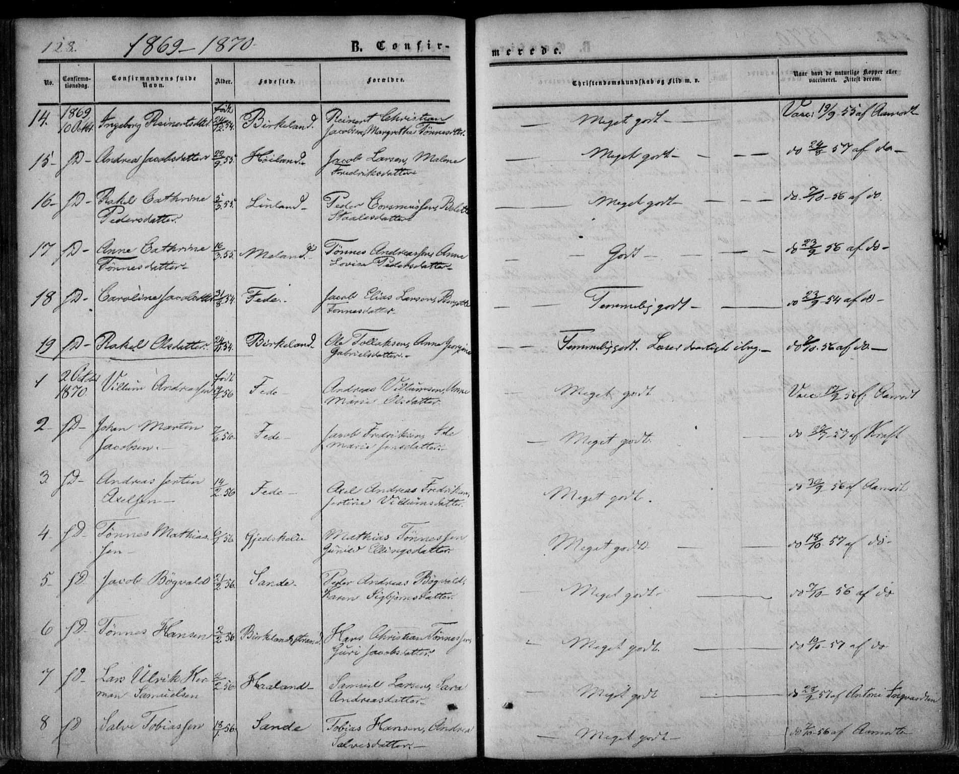 Kvinesdal sokneprestkontor, SAK/1111-0026/F/Fa/Faa/L0002: Ministerialbok nr. A 2, 1850-1876, s. 128