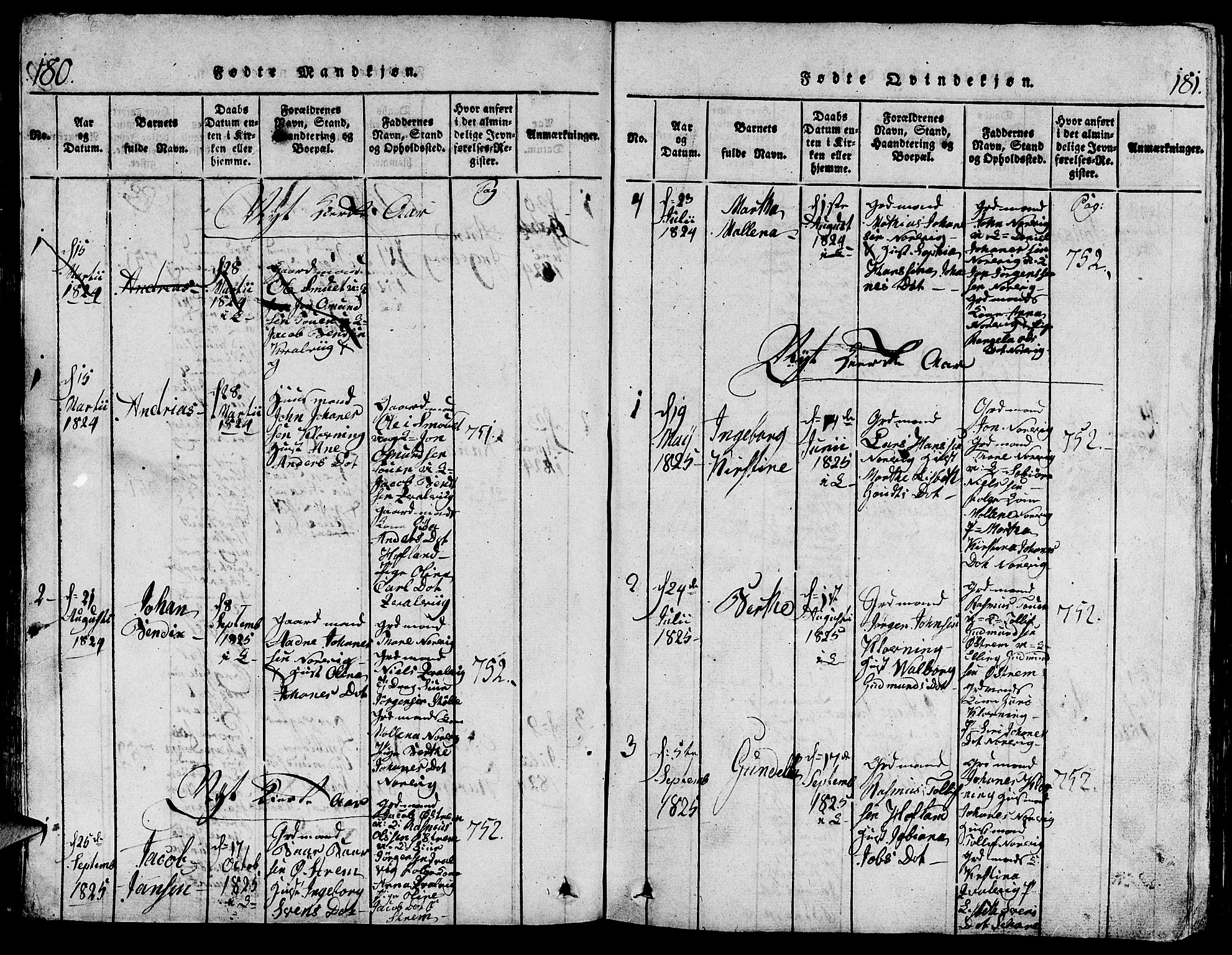 Torvastad sokneprestkontor, AV/SAST-A -101857/H/Ha/Hab/L0001: Klokkerbok nr. B 1 /2, 1817-1834, s. 180-181
