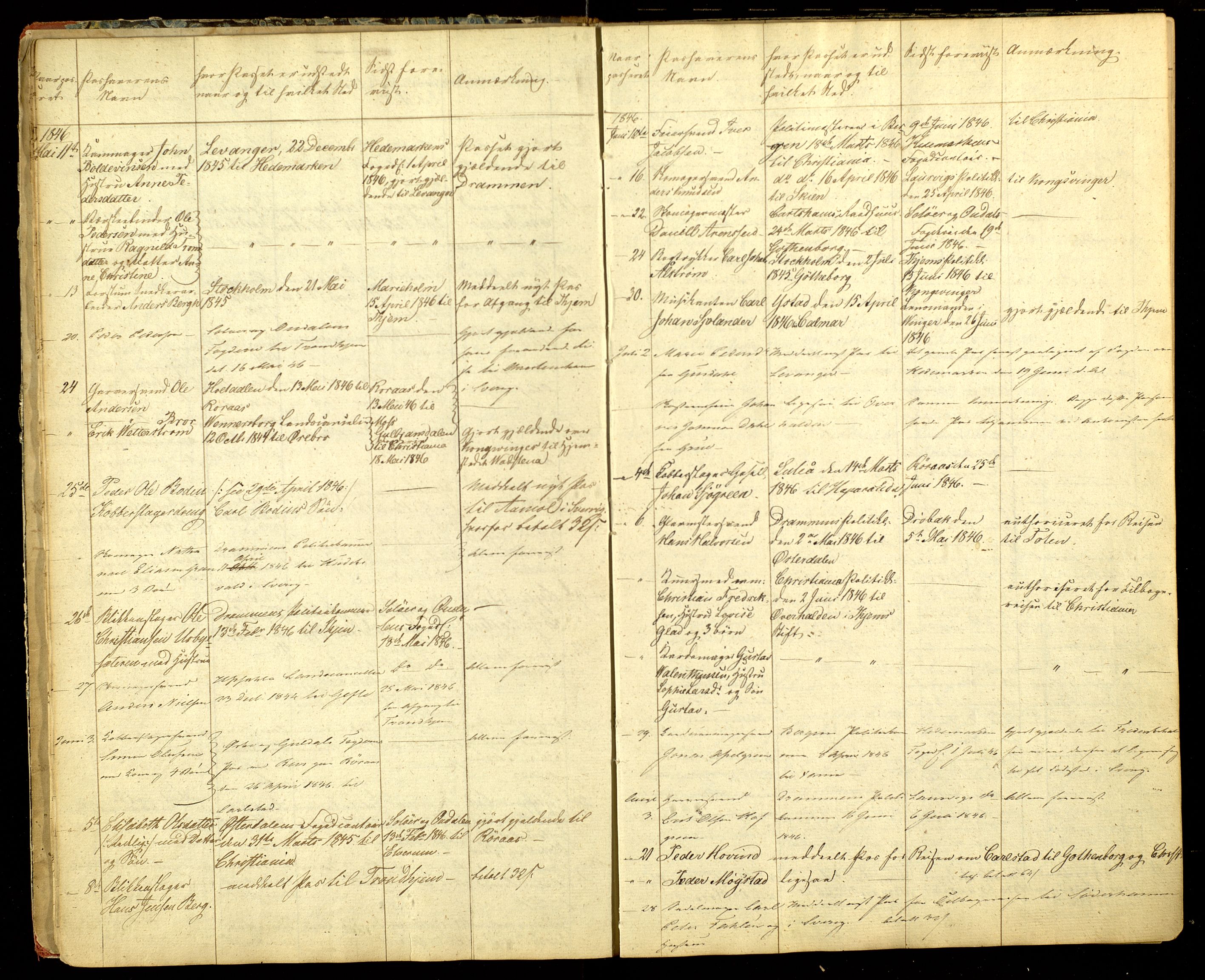 Søndre Østerdalen fogderi, AV/SAH-FOGDH-007/L/La/L0001: Passjournal, 1844-1900