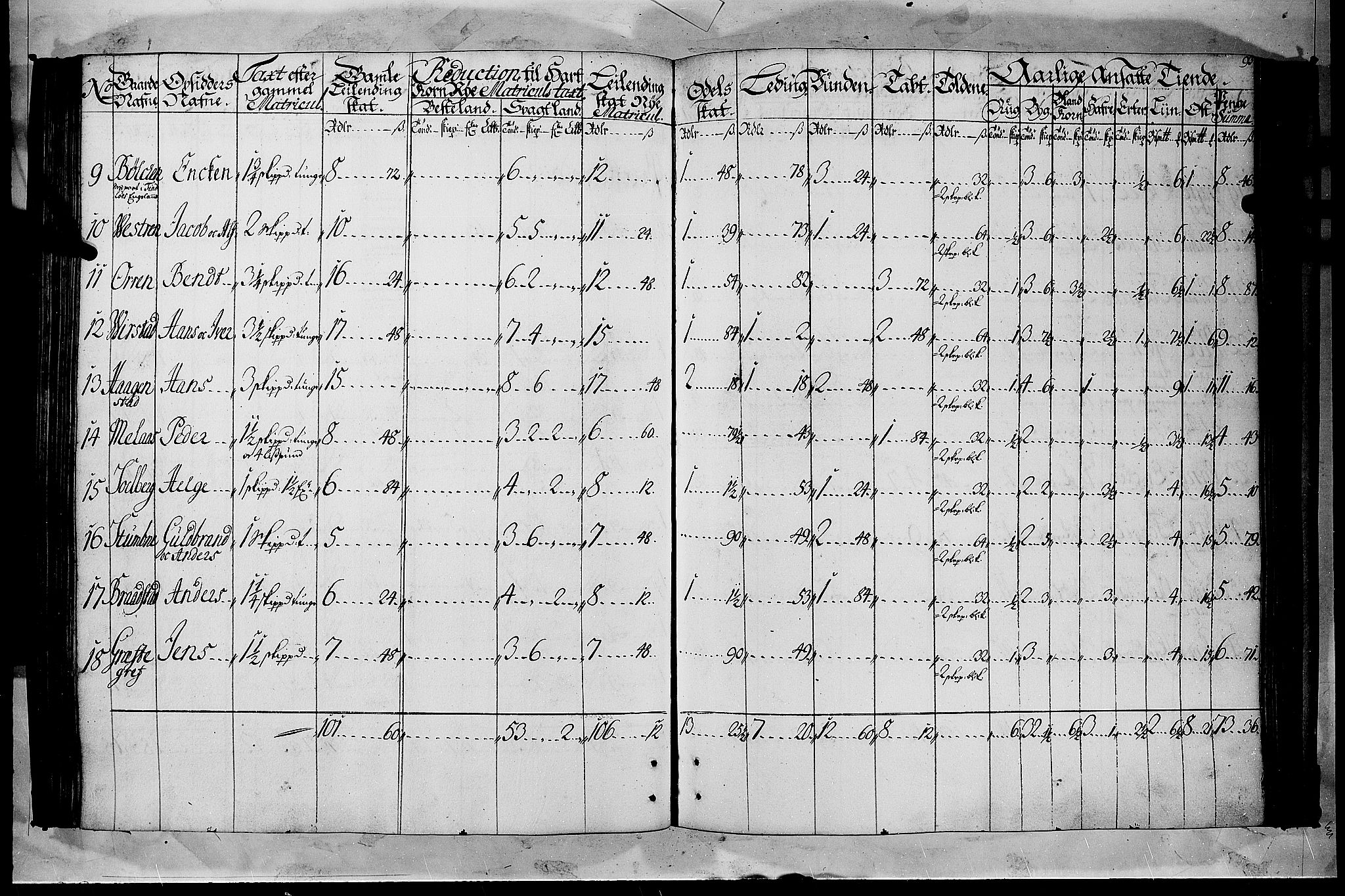 Rentekammeret inntil 1814, Realistisk ordnet avdeling, RA/EA-4070/N/Nb/Nbf/L0105: Hadeland, Toten og Valdres matrikkelprotokoll, 1723, s. 92b-93a