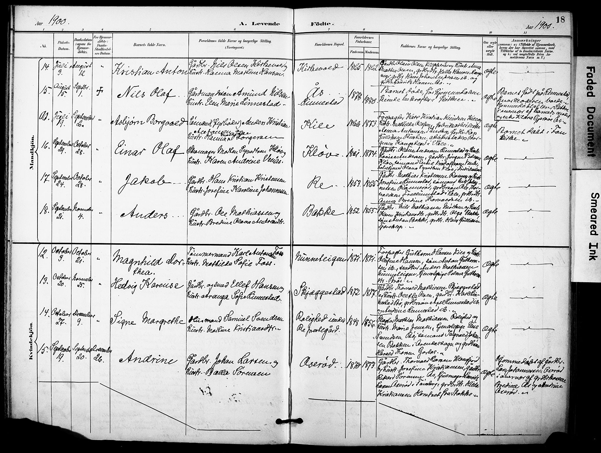 Ramnes kirkebøker, AV/SAKO-A-314/F/Fa/L0008: Ministerialbok nr. I 8, 1896-1913, s. 18