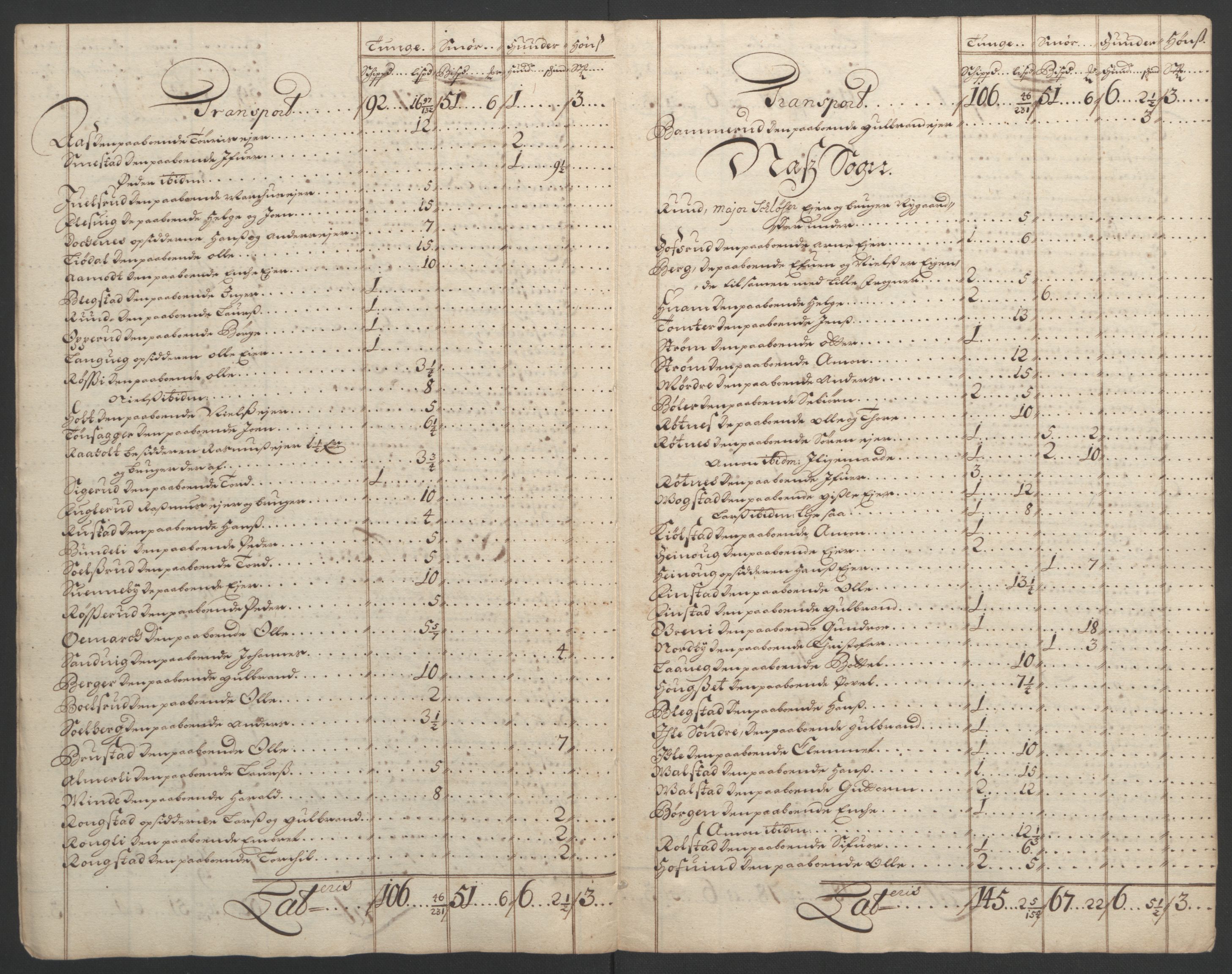Rentekammeret inntil 1814, Reviderte regnskaper, Fogderegnskap, RA/EA-4092/R12/L0706: Fogderegnskap Øvre Romerike, 1694, s. 294