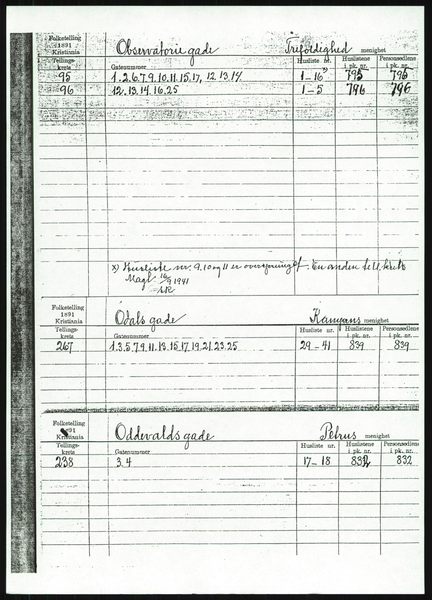 RA, Folketelling 1891 for 0301 Kristiania kjøpstad, 1891, s. 80