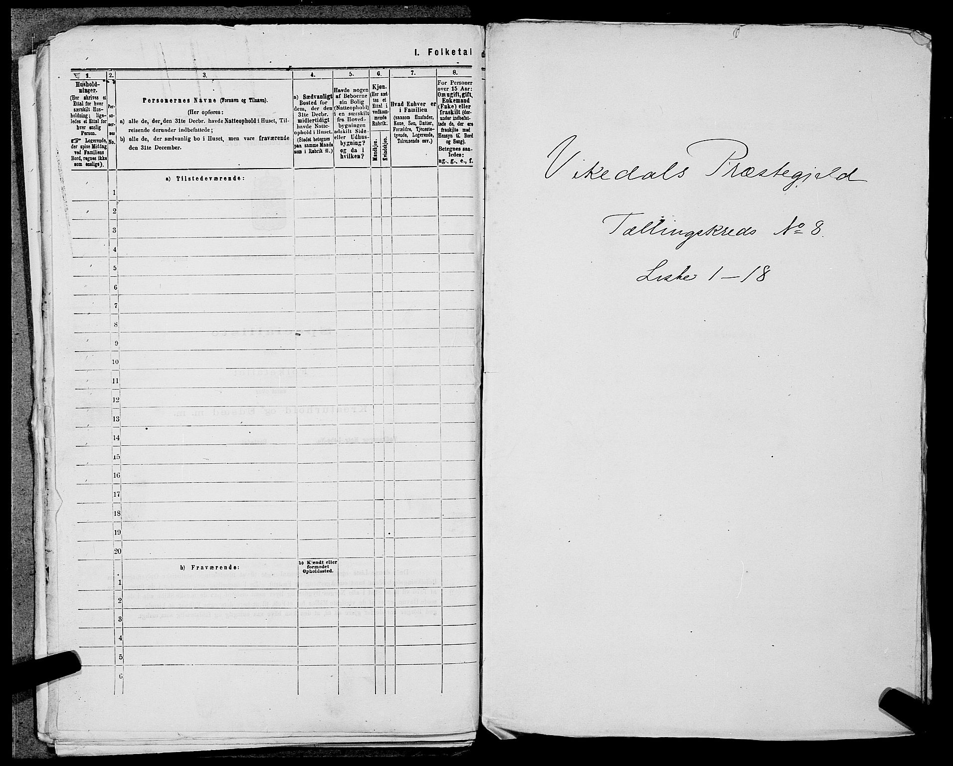 SAST, Folketelling 1875 for 1157P Vikedal prestegjeld, 1875, s. 904