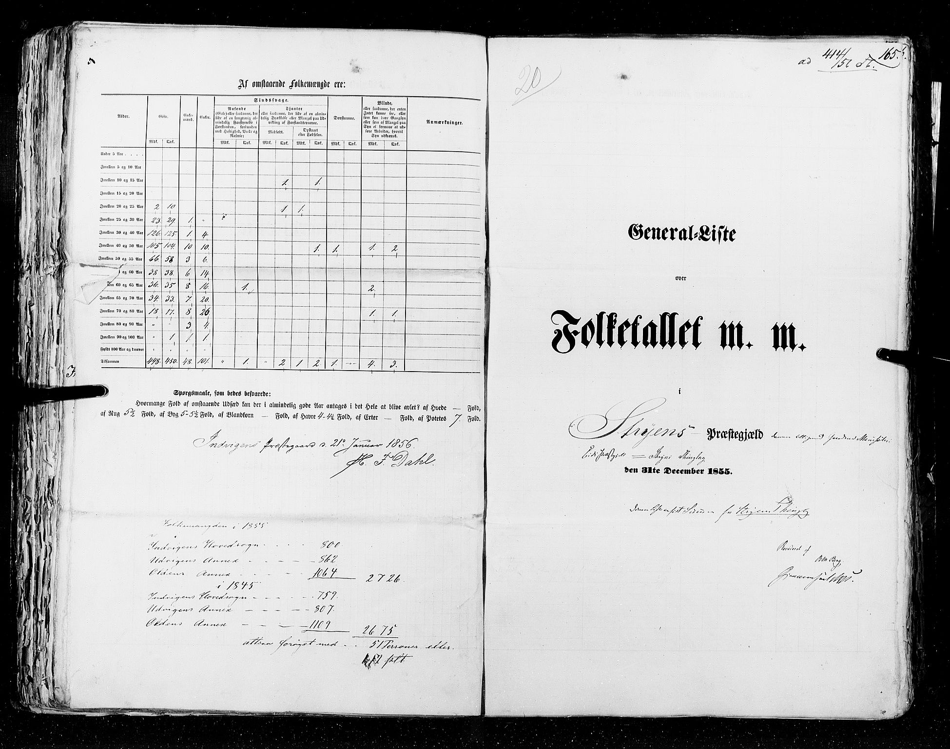 RA, Folketellingen 1855, bind 5: Nordre Bergenhus amt, Romsdal amt og Søndre Trondhjem amt, 1855, s. 165