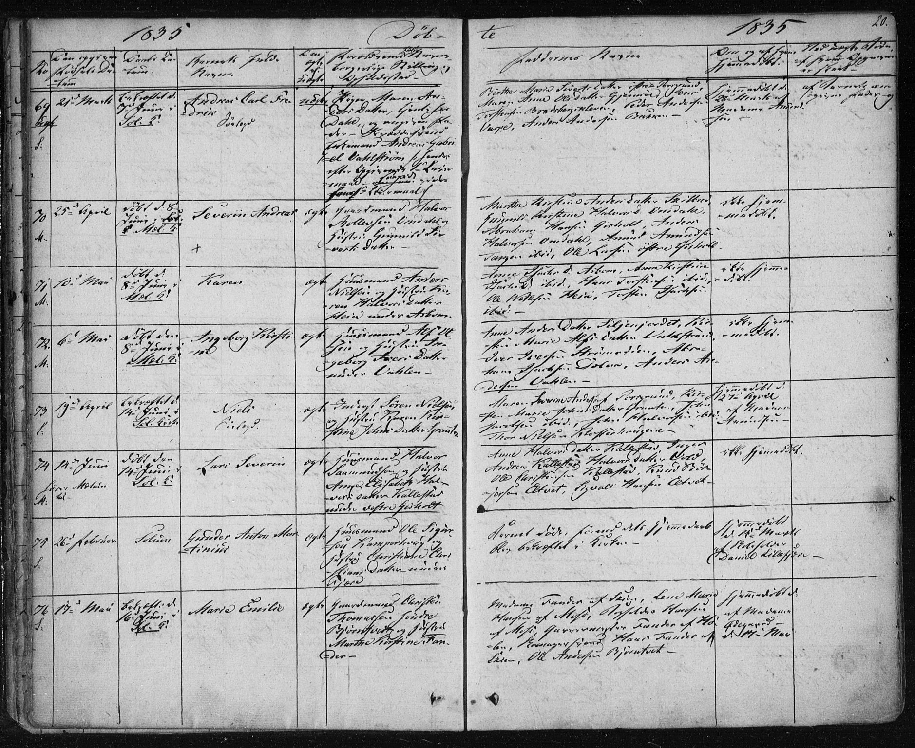 Solum kirkebøker, SAKO/A-306/F/Fa/L0005: Ministerialbok nr. I 5, 1833-1843, s. 20