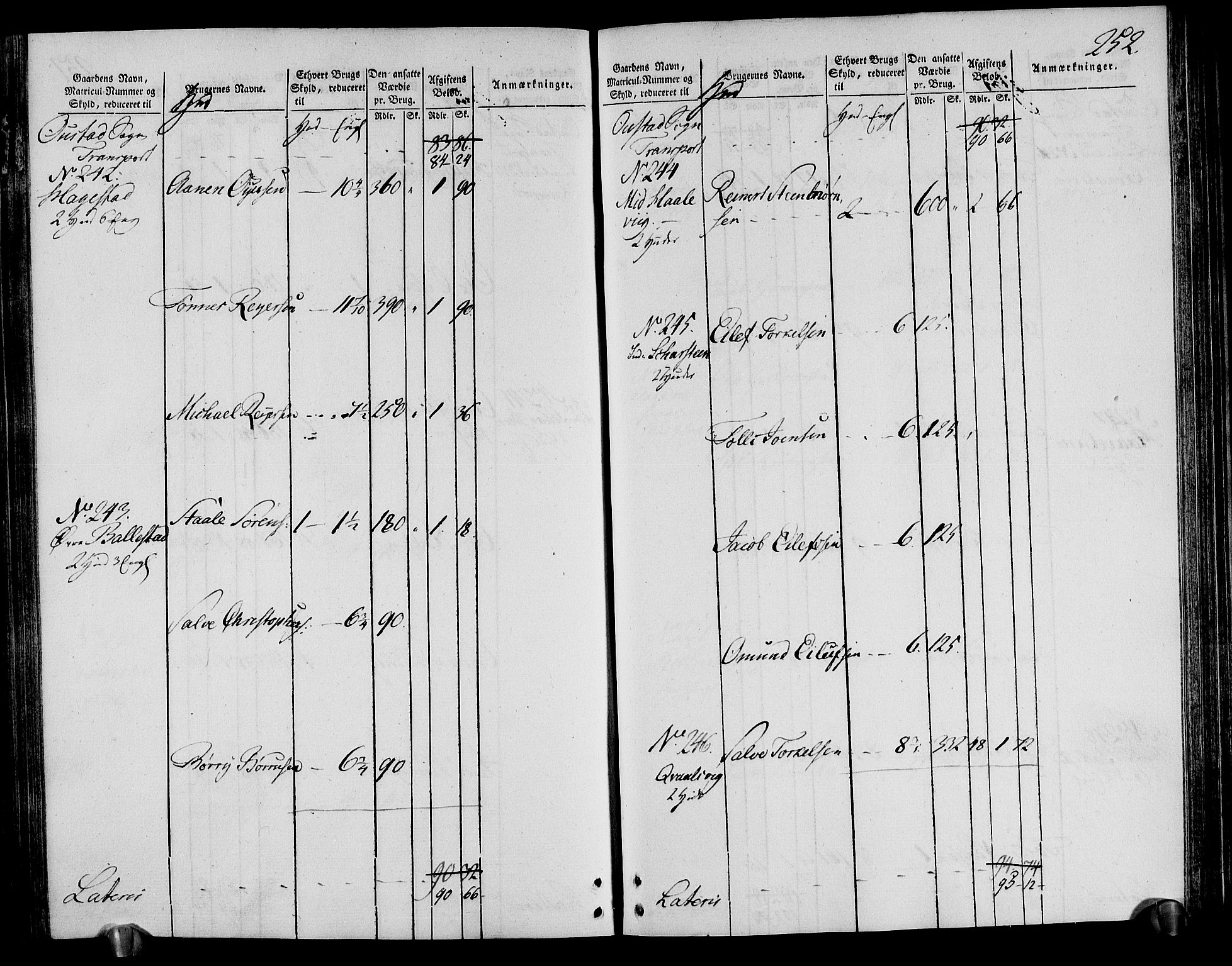 Rentekammeret inntil 1814, Realistisk ordnet avdeling, AV/RA-EA-4070/N/Ne/Nea/L0095: Lista fogderi. Oppebørselsregister, 1803-1804, s. 259