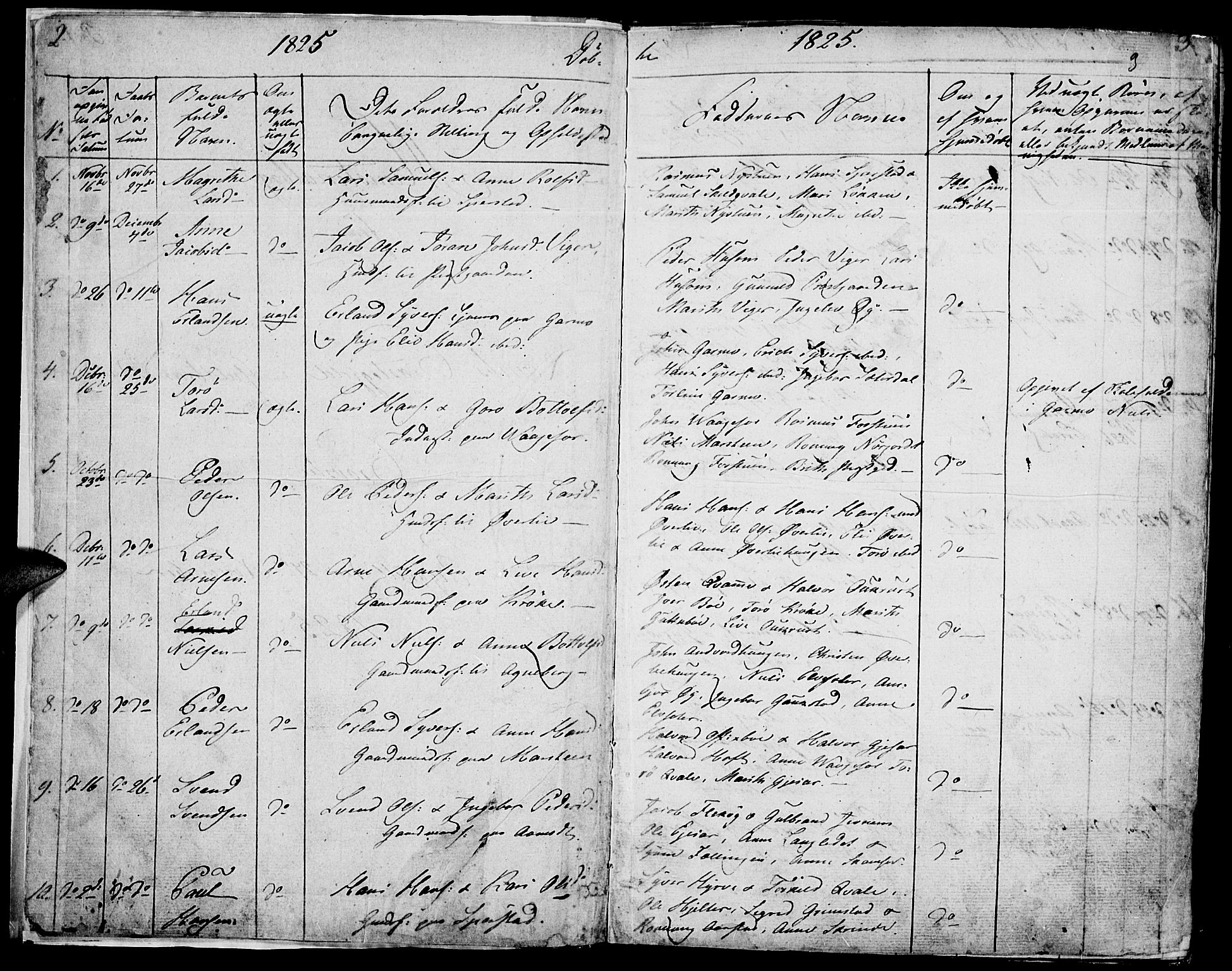 Lom prestekontor, AV/SAH-PREST-070/K/L0005: Ministerialbok nr. 5, 1825-1837, s. 2-3