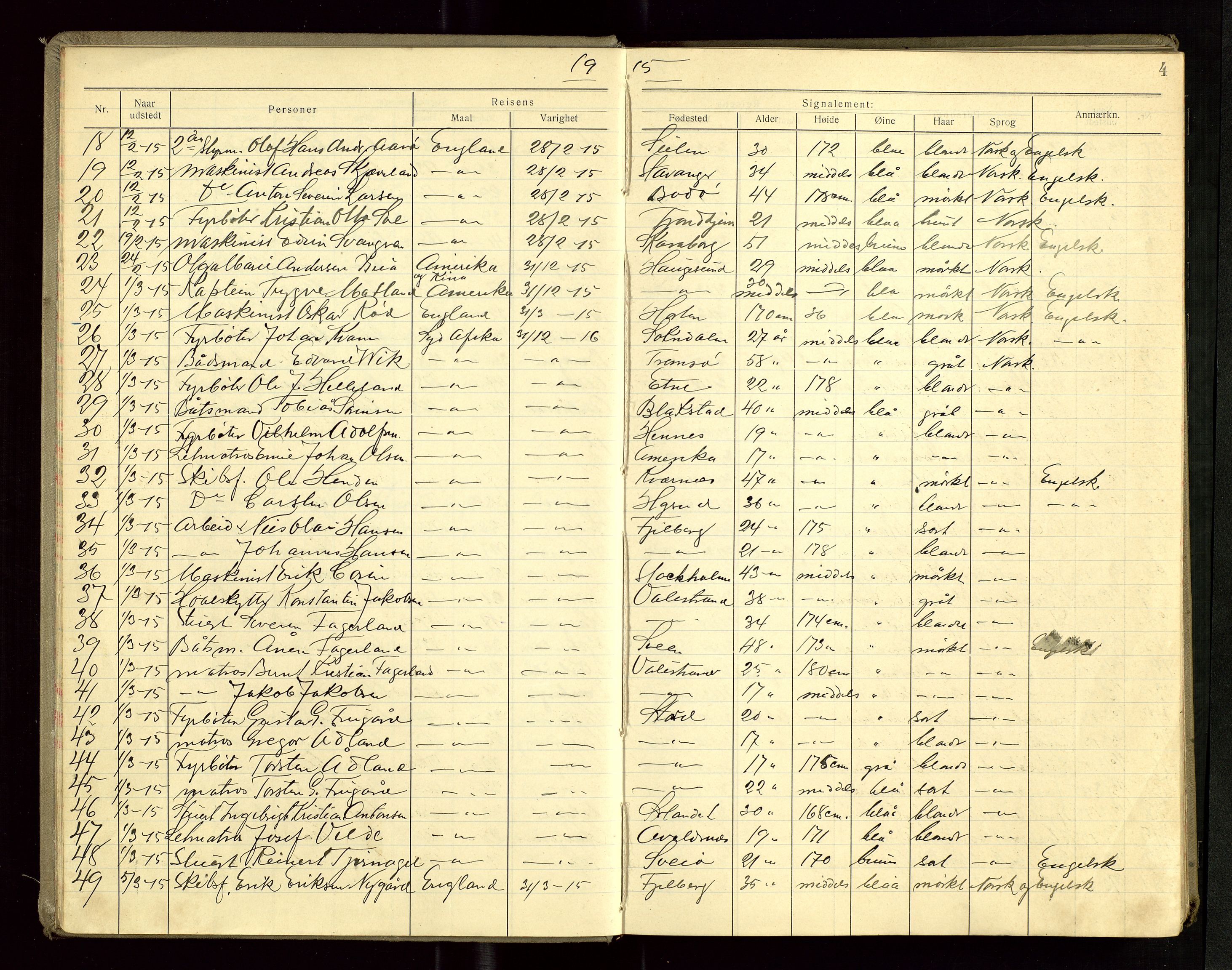 Haugesund politikammer, AV/SAST-A-100440/K/L0001: Passprotokoll 7. 5. 1912-5. 3. 1919, 1912-1919, s. 4