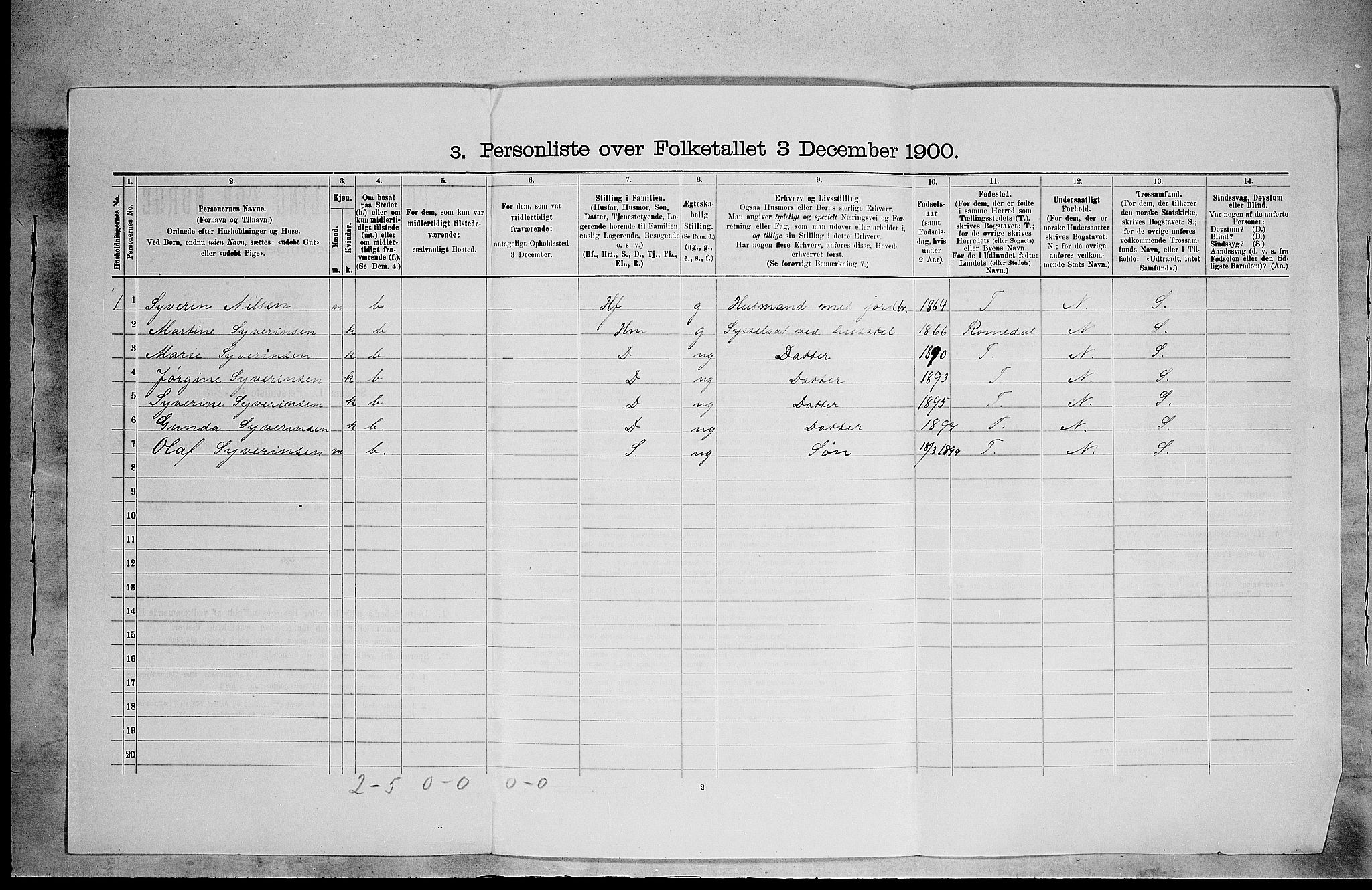 SAH, Folketelling 1900 for 0417 Stange herred, 1900, s. 445