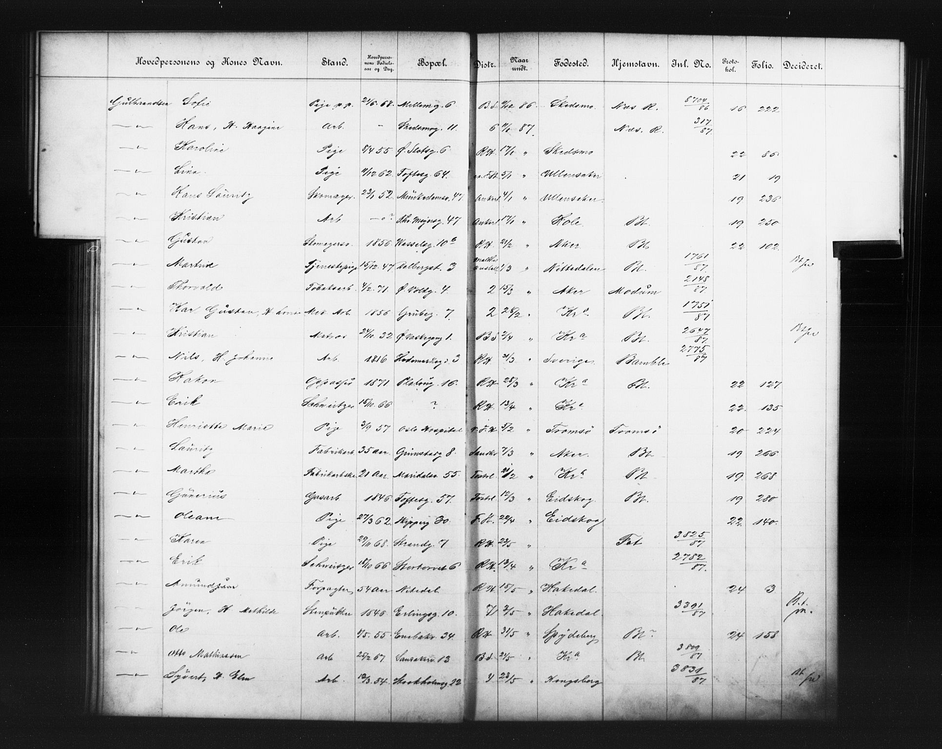 Fattigvesenet, OBA/A-20045/Fb/L0007: Hjemstavnsregister, 1887, s. 60