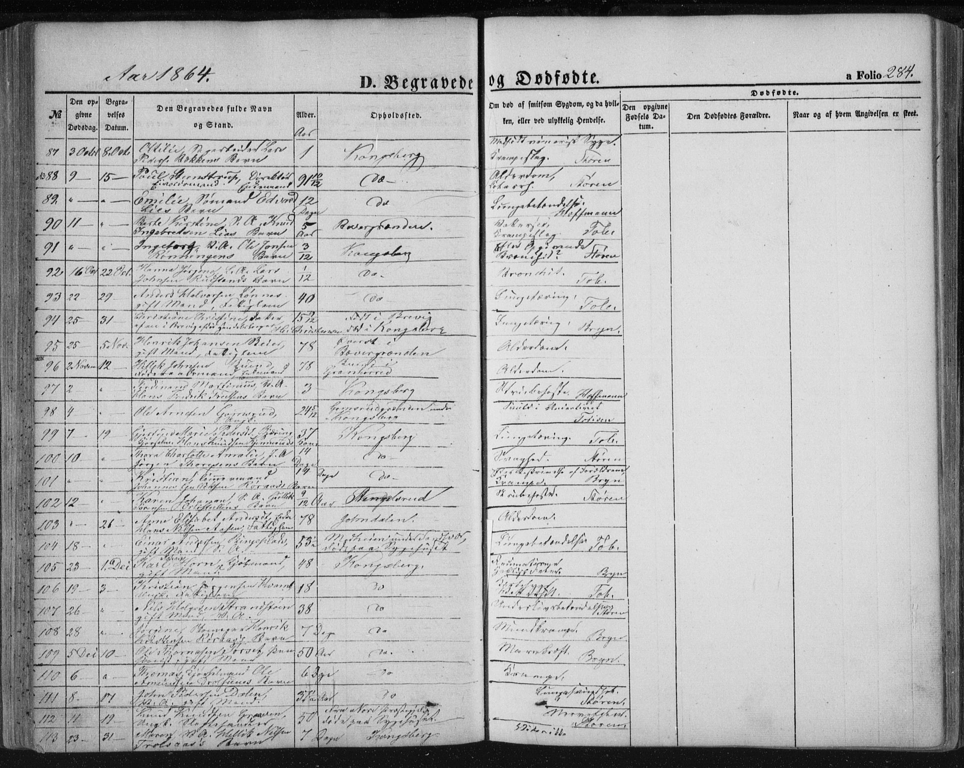 Kongsberg kirkebøker, AV/SAKO-A-22/F/Fa/L0010: Ministerialbok nr. I 10, 1859-1875, s. 284