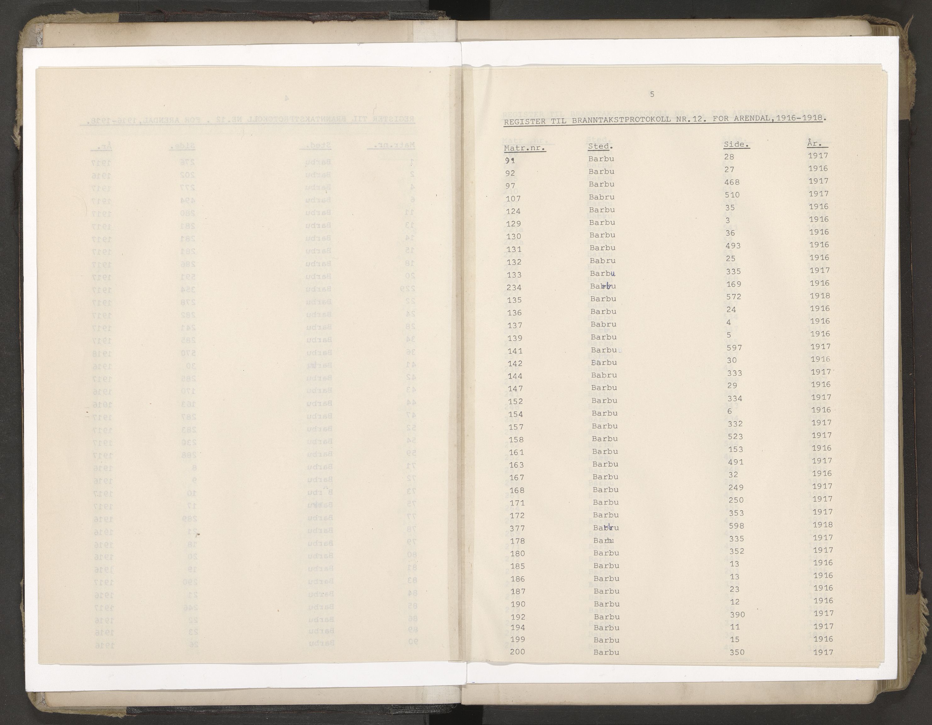 Norges Brannkasse Arendal, AV/SAK-2241-0002/F/Fa/L0029: Branntakstprotokoll nr. 27 med matrikkelnummerregister, 1916-1918