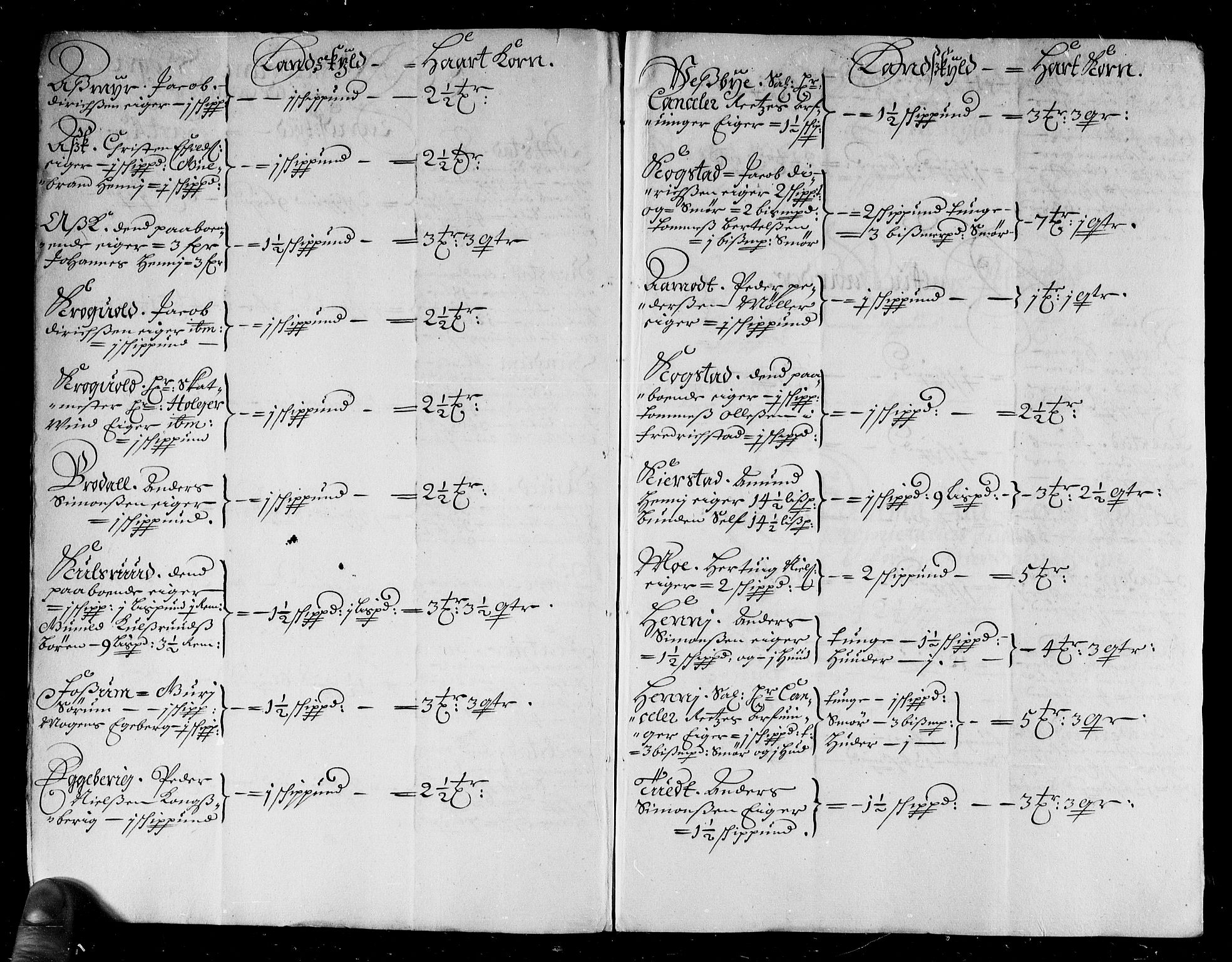 Rentekammeret inntil 1814, Reviderte regnskaper, Stiftamtstueregnskaper, Landkommissariatet på Akershus og Akershus stiftamt, AV/RA-EA-5869/R/Rb/L0138: Akershus stiftamt, 1675-1677