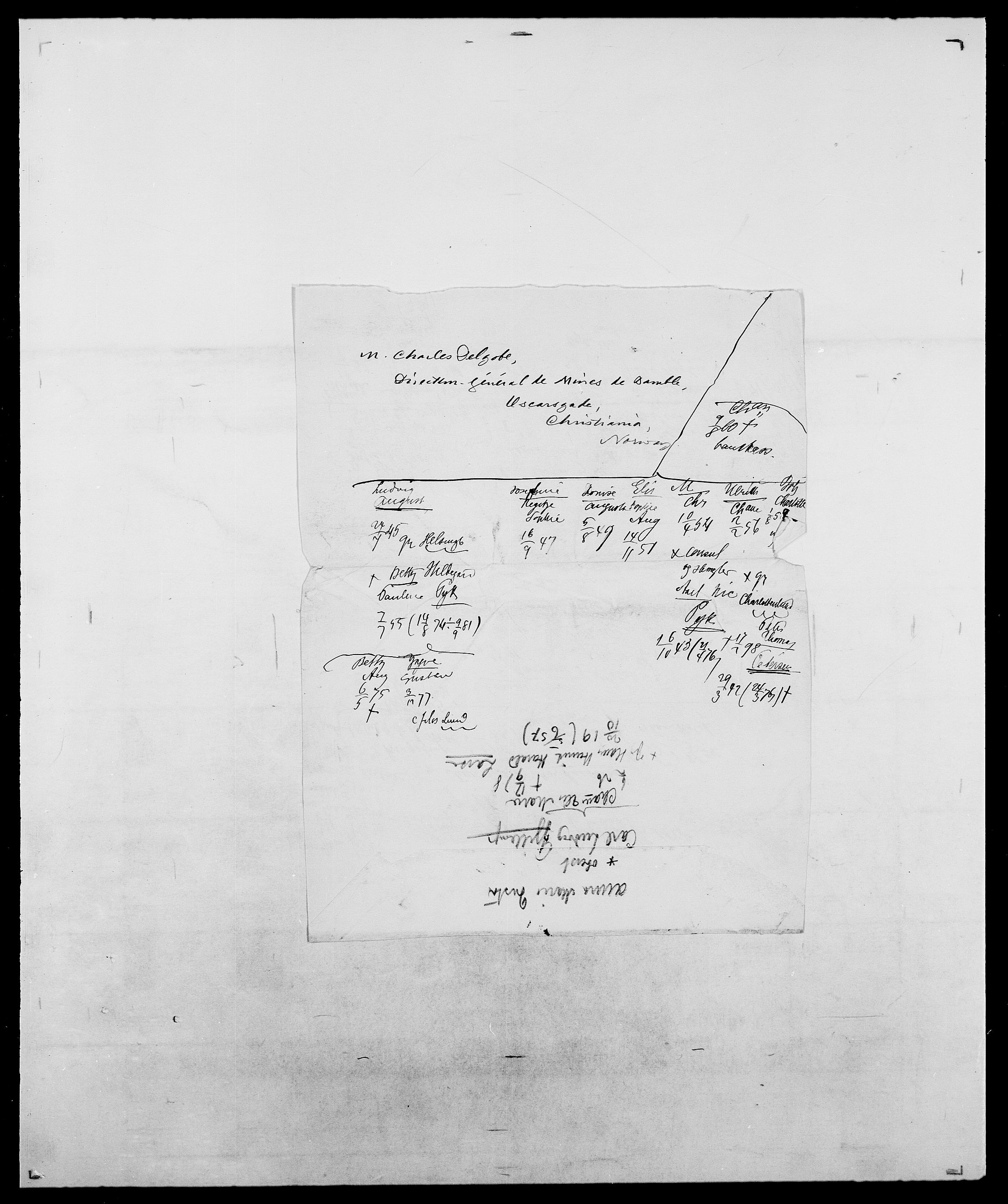 Delgobe, Charles Antoine - samling, AV/SAO-PAO-0038/D/Da/L0034: Saabye - Schmincke, s. 938