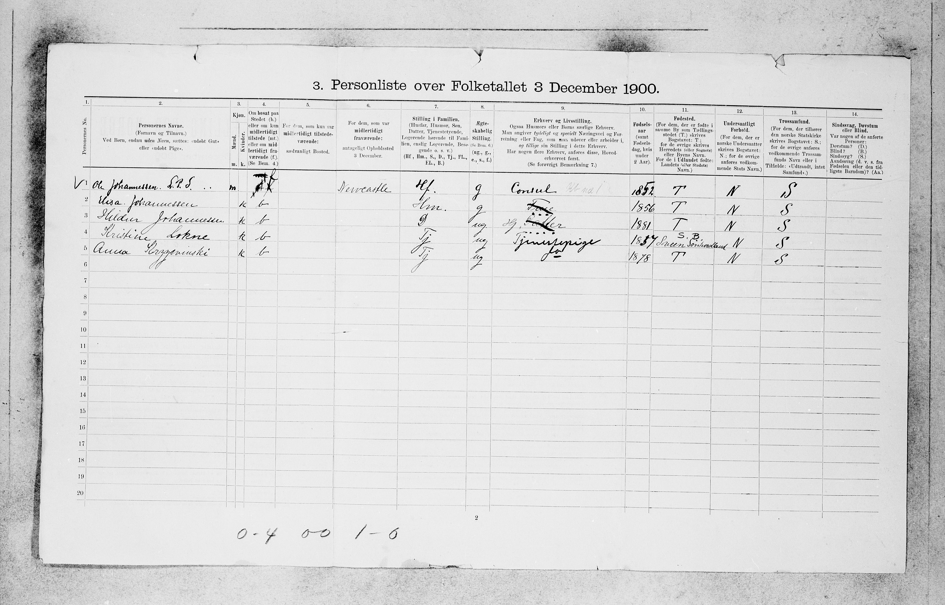 SAB, Folketelling 1900 for 1301 Bergen kjøpstad, 1900, s. 27717