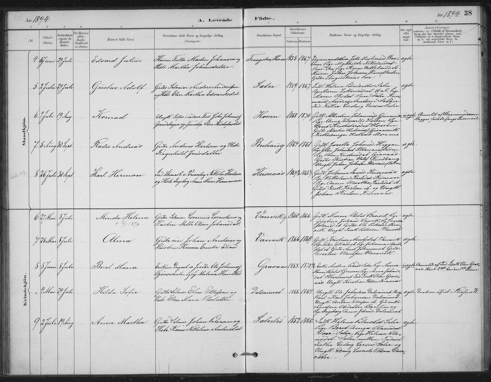 Ministerialprotokoller, klokkerbøker og fødselsregistre - Nord-Trøndelag, AV/SAT-A-1458/702/L0023: Ministerialbok nr. 702A01, 1883-1897, s. 38