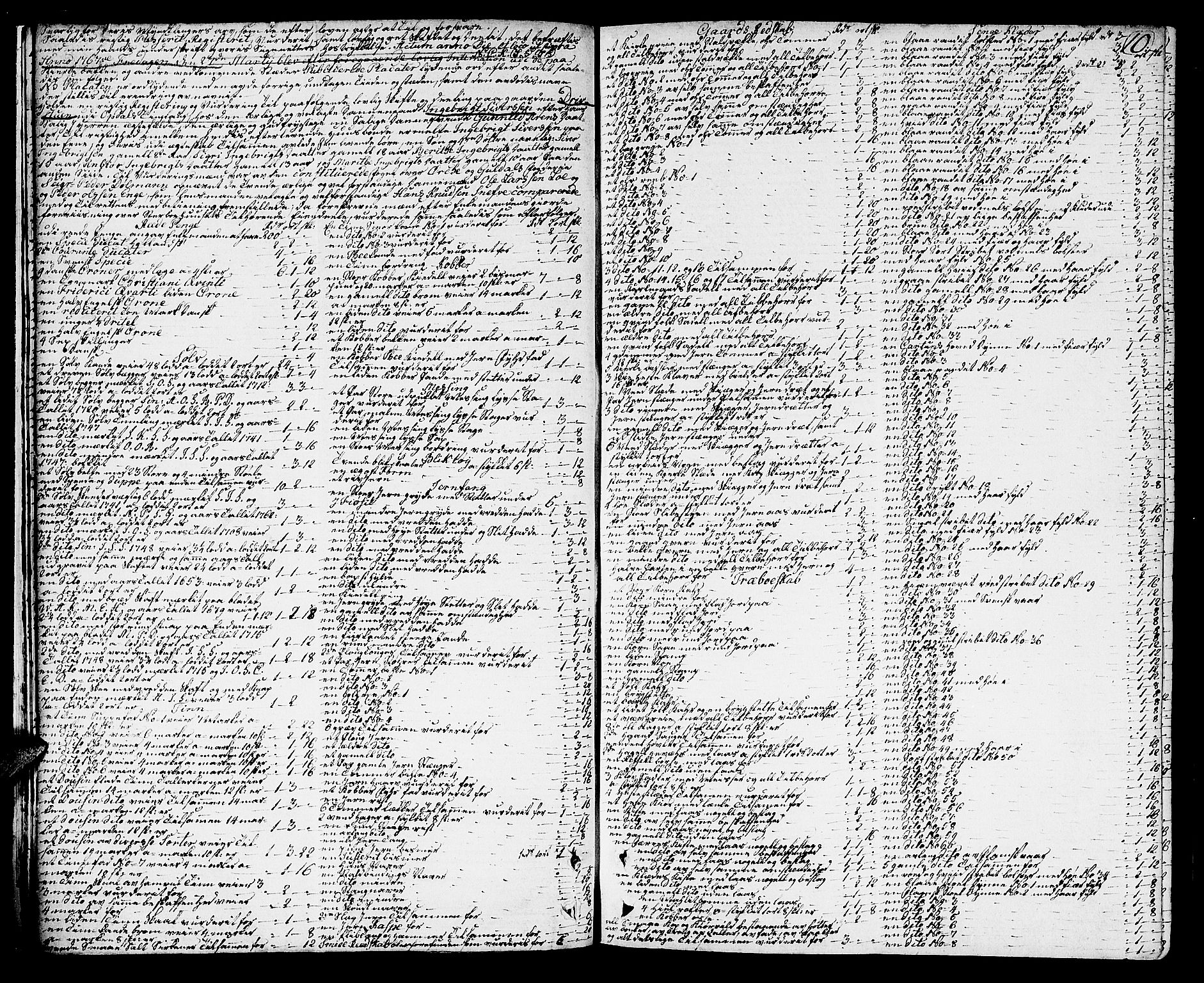 Orkdal sorenskriveri, SAT/A-4169/1/3/3Aa/L0007: Skifteprotokoller, 1767-1782, s. 9b-10a