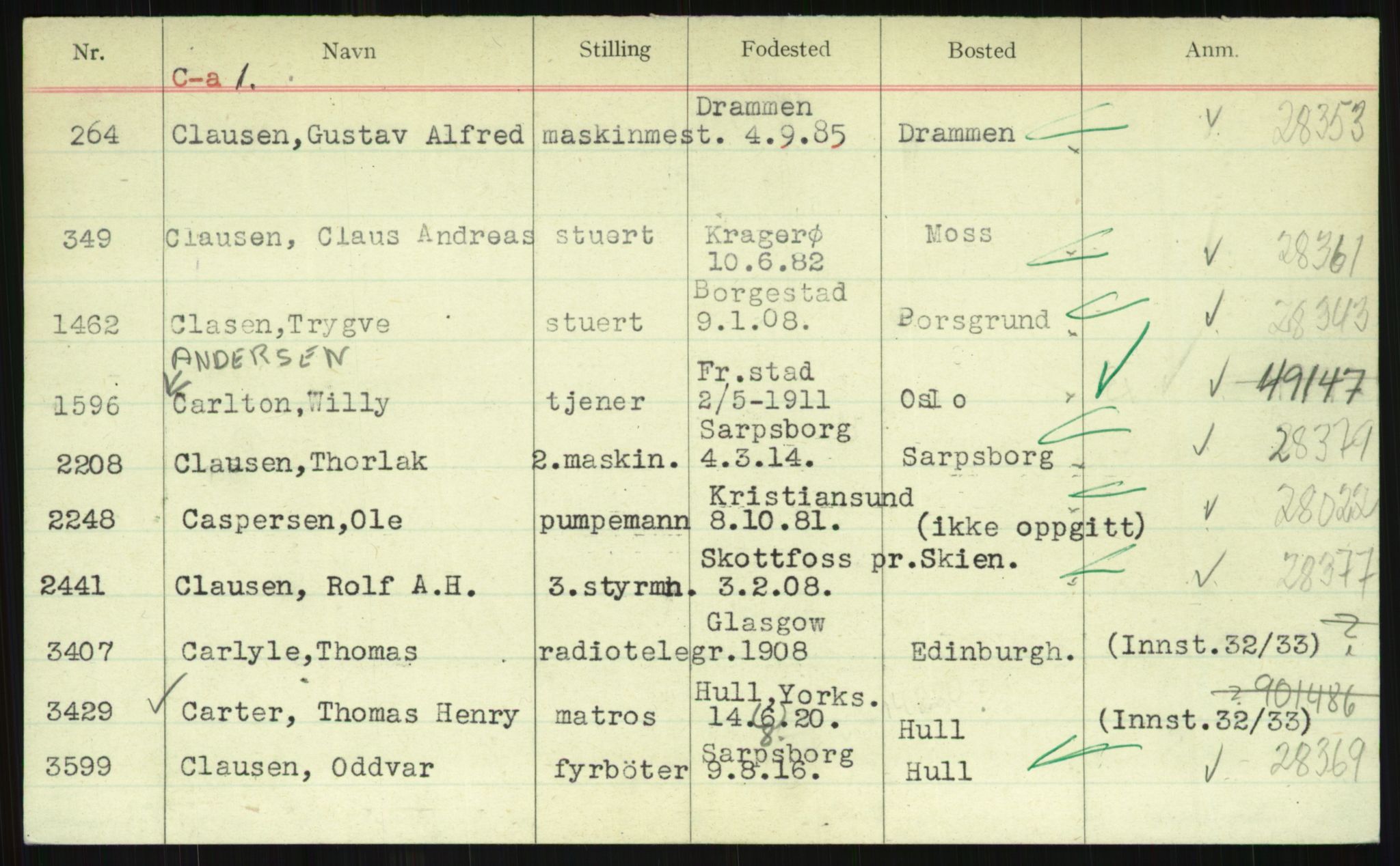 Direktoratet for sjømenn, AV/RA-S-3545/G/Gi/L0002: Kartotek over krigsdekorasjoner tildelt under krigen til nordmenn, 1940-1945, s. 257