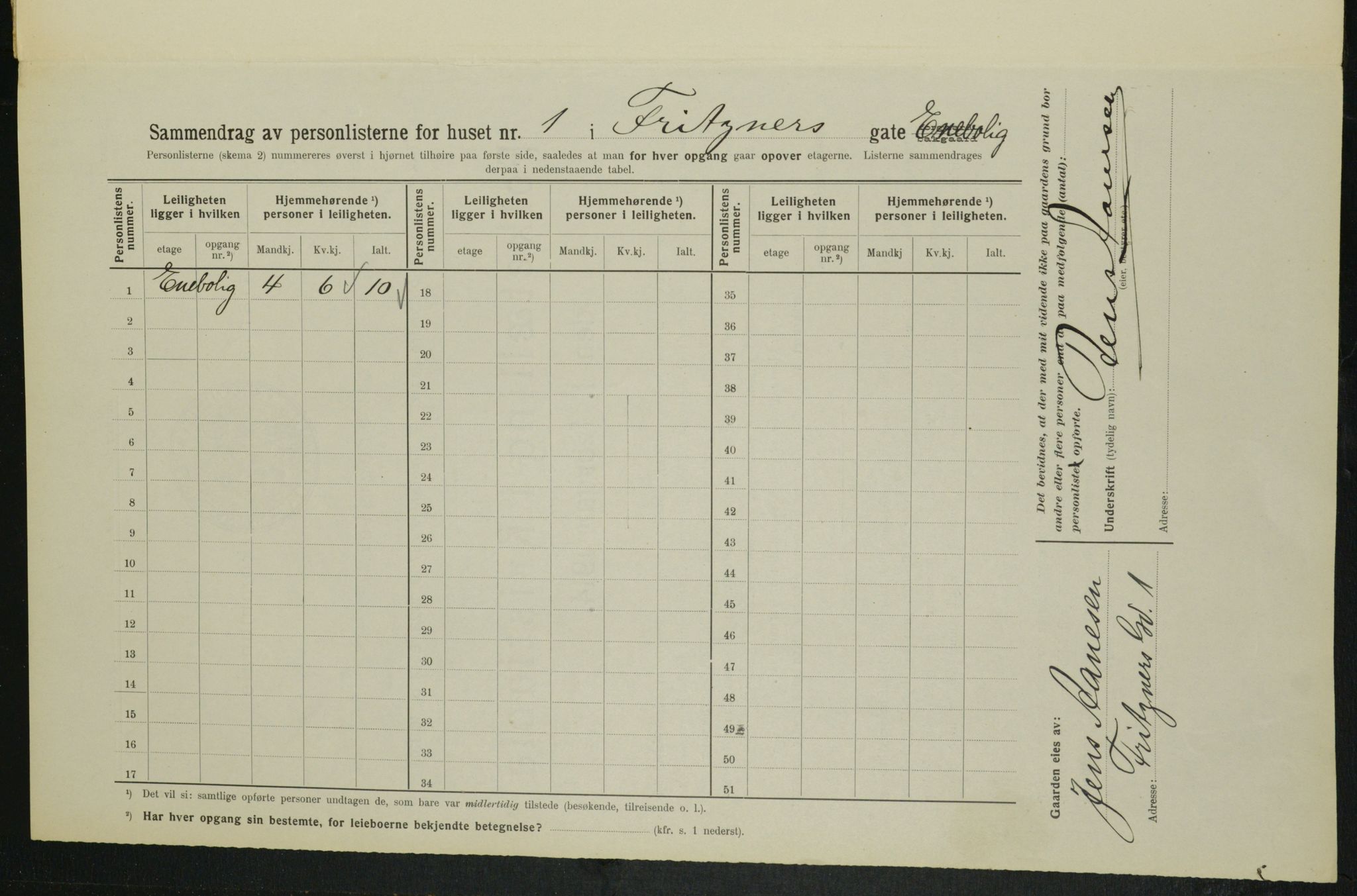 OBA, Kommunal folketelling 1.2.1914 for Kristiania, 1914, s. 27236