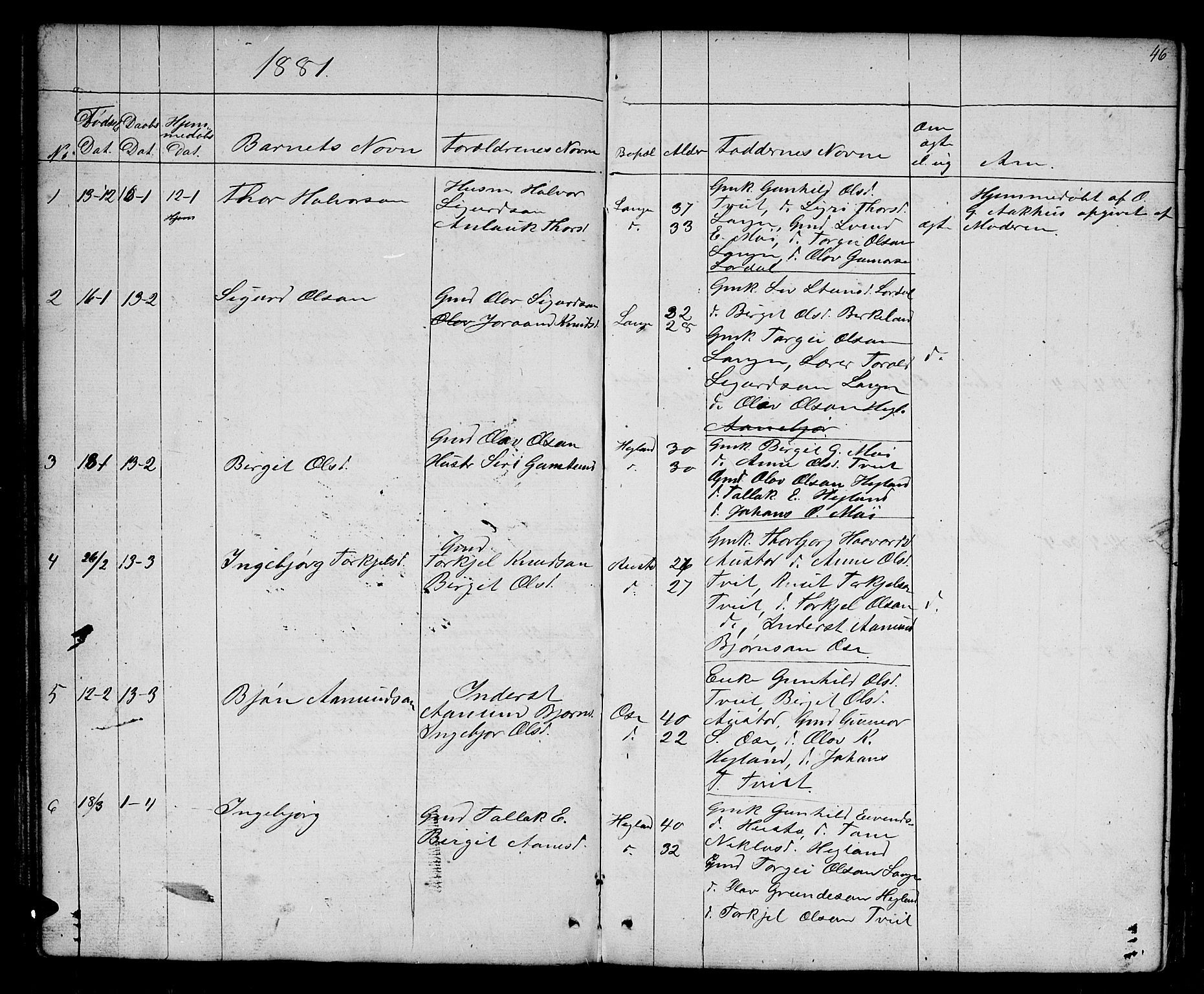 Bygland sokneprestkontor, AV/SAK-1111-0006/F/Fb/Fba/L0001: Klokkerbok nr. B 1, 1848-1886, s. 46