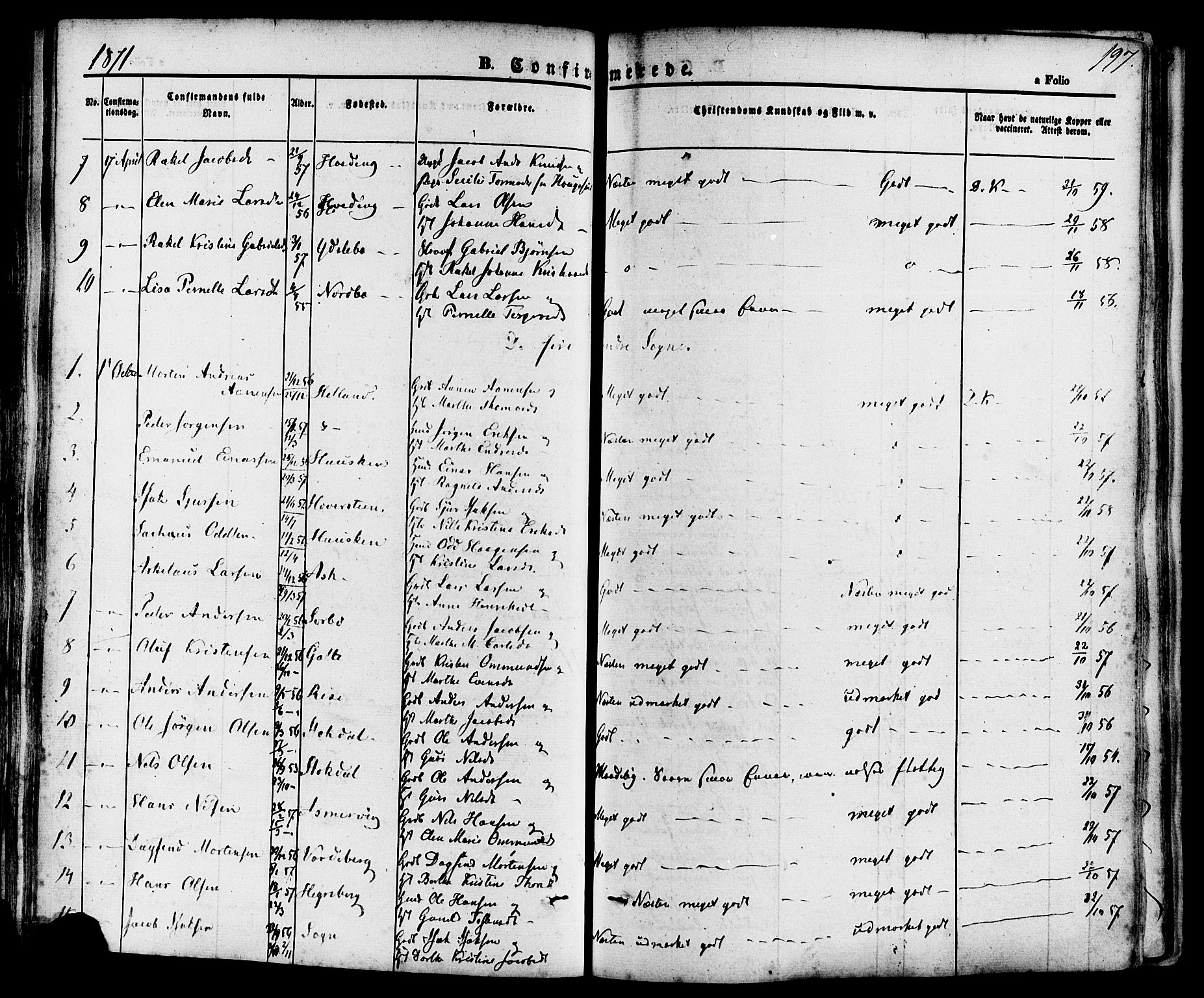 Rennesøy sokneprestkontor, AV/SAST-A -101827/H/Ha/Haa/L0006: Ministerialbok nr. A 6, 1860-1878, s. 197