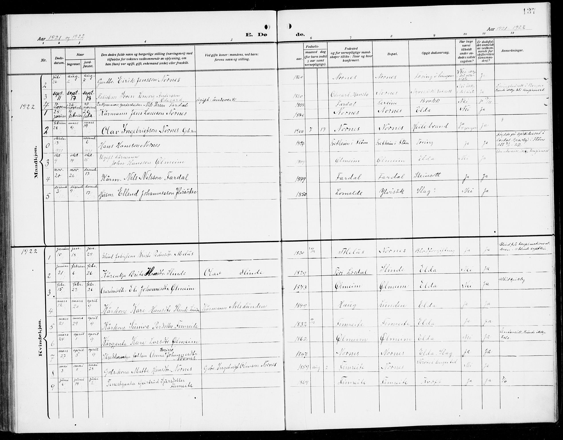 Sogndal sokneprestembete, AV/SAB-A-81301/H/Hab/Habc/L0003: Klokkerbok nr. C 3, 1911-1942, s. 137