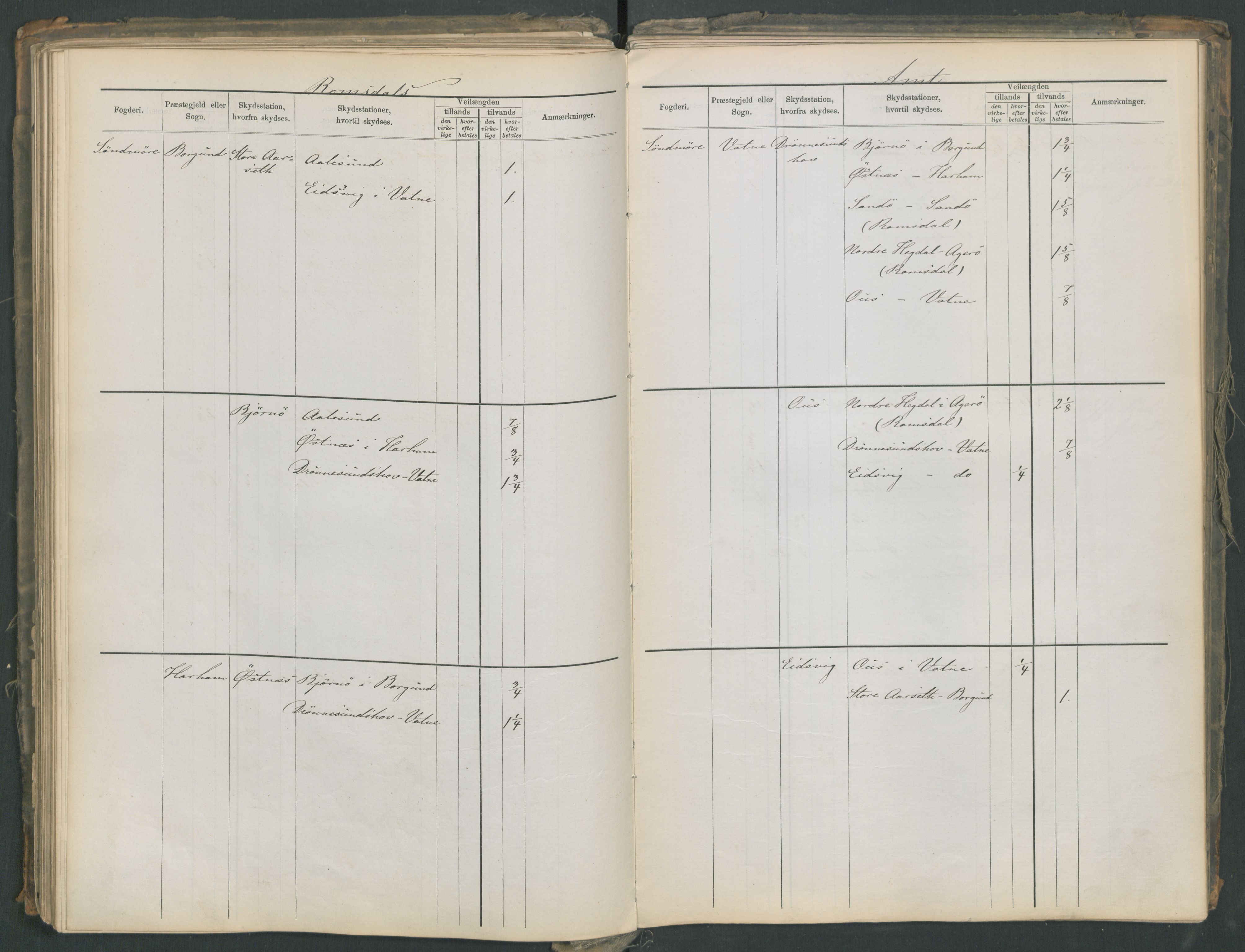 Samferdselsdepartementet, 4. postadministrasjonskontor, RA/S-1345/G/Ge/Gea/L0002: Fortegnelse over skysstasjoner, 1875, s. 145