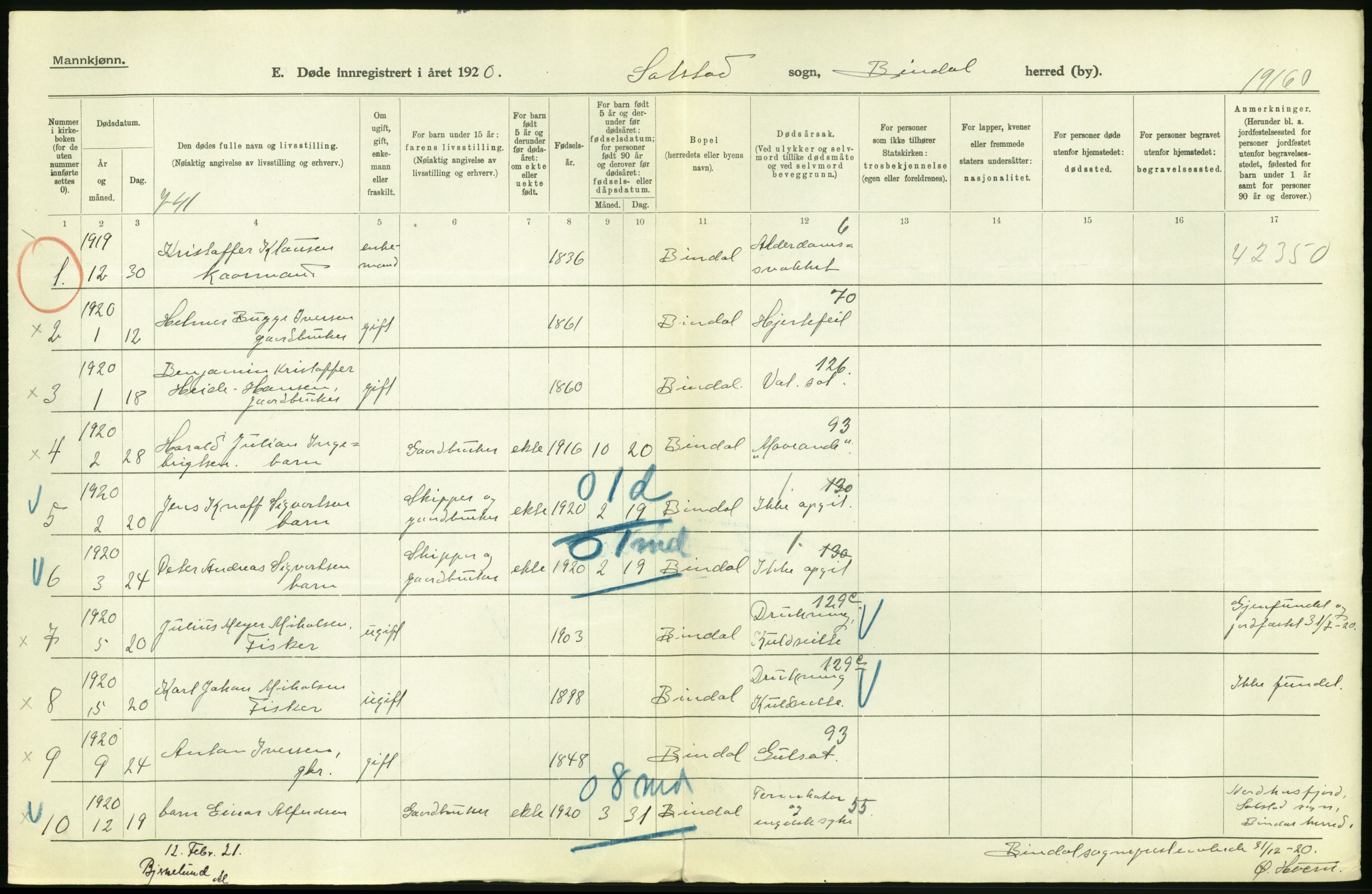 Statistisk sentralbyrå, Sosiodemografiske emner, Befolkning, AV/RA-S-2228/D/Df/Dfb/Dfbj/L0058: Nordland fylke: Døde. Bygder og byer., 1920