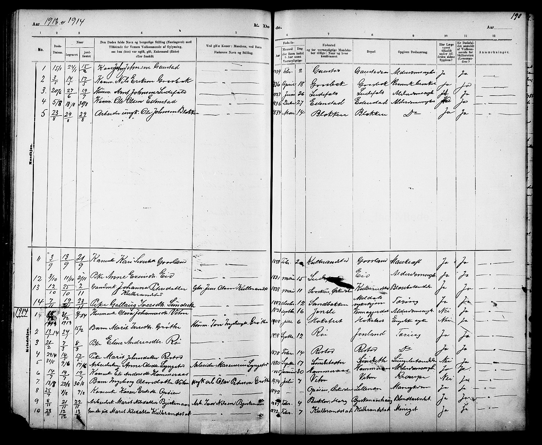 Ministerialprotokoller, klokkerbøker og fødselsregistre - Sør-Trøndelag, AV/SAT-A-1456/694/L1132: Klokkerbok nr. 694C04, 1887-1914, s. 190