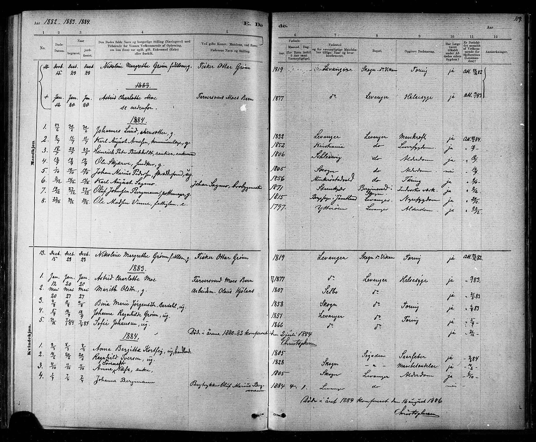 Ministerialprotokoller, klokkerbøker og fødselsregistre - Nord-Trøndelag, SAT/A-1458/720/L0192: Klokkerbok nr. 720C01, 1880-1917, s. 109