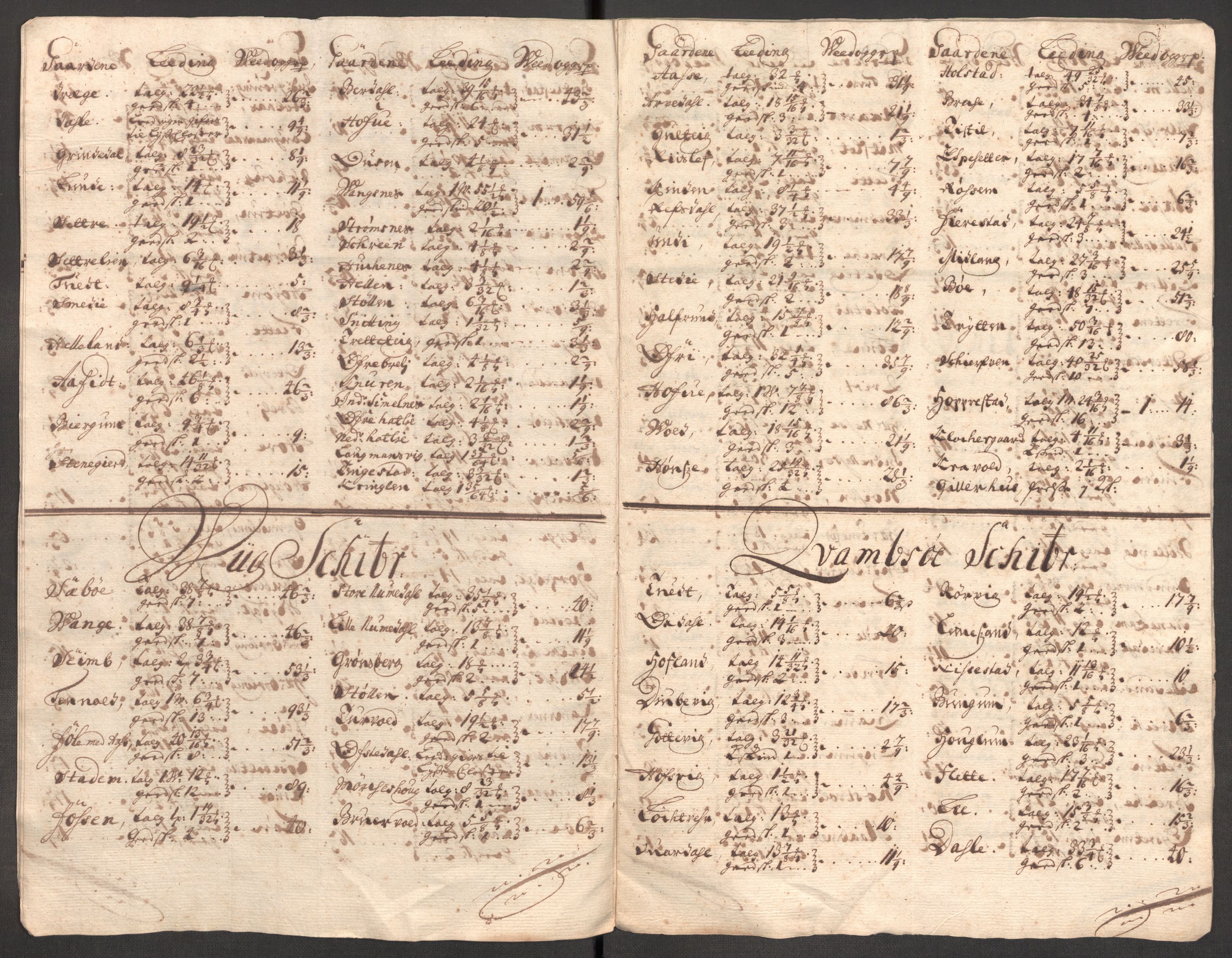 Rentekammeret inntil 1814, Reviderte regnskaper, Fogderegnskap, RA/EA-4092/R52/L3317: Fogderegnskap Sogn, 1711, s. 96