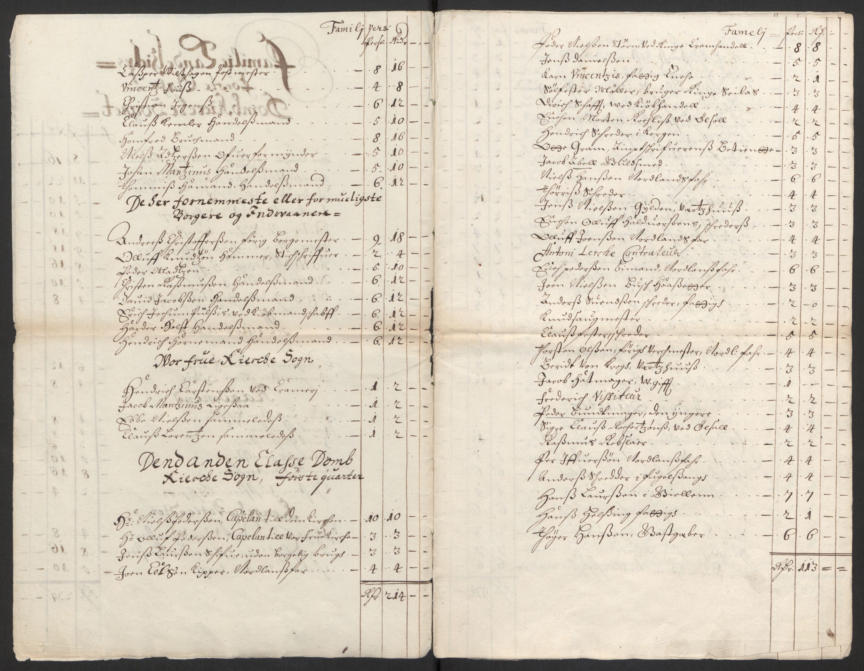 Rentekammeret inntil 1814, Reviderte regnskaper, Byregnskaper, AV/RA-EA-4066/R/Rs/L0504: [S1] Kontribusjonsregnskap, 1631-1684, s. 210