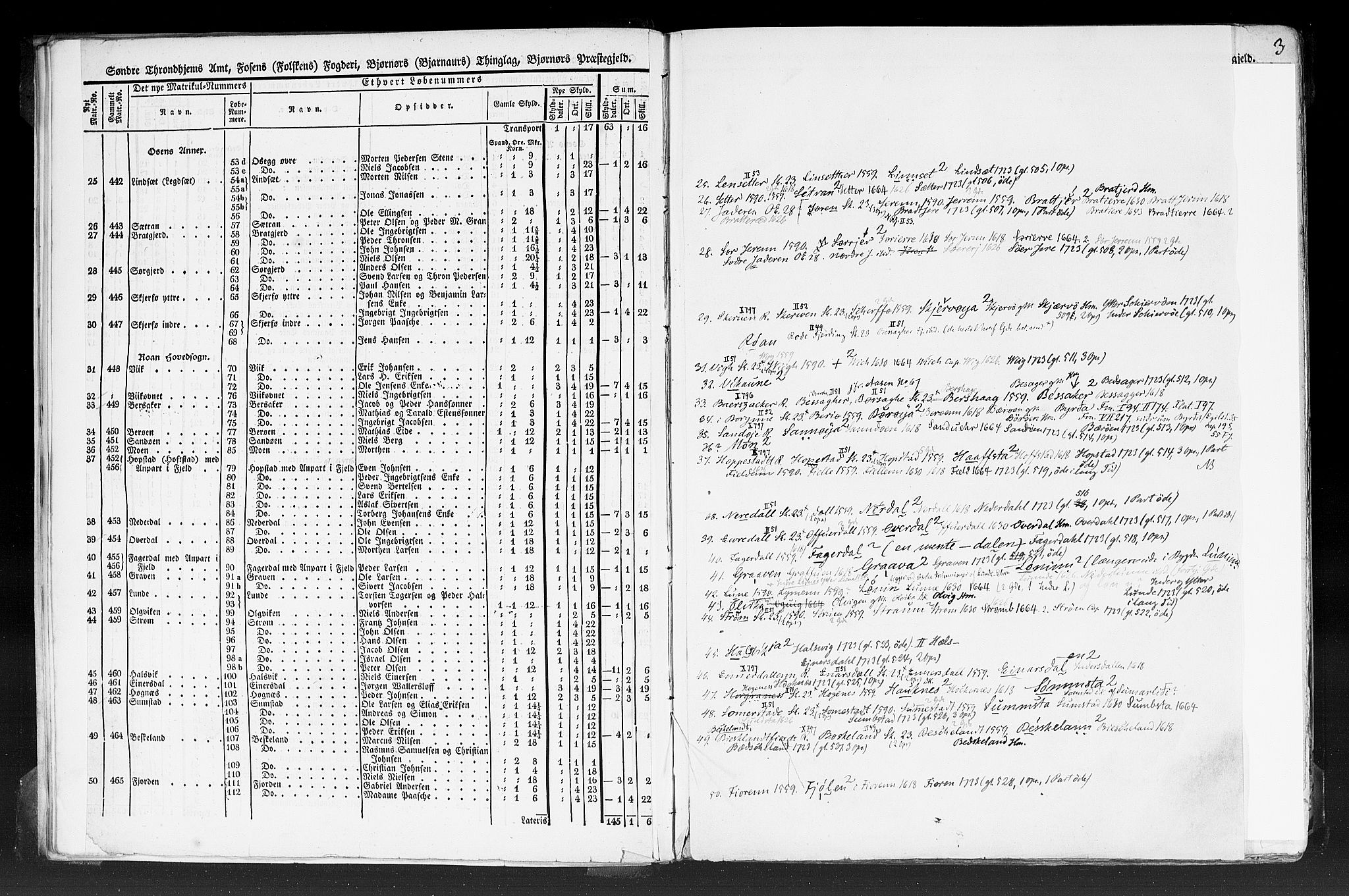 Rygh, RA/PA-0034/F/Fb/L0014: Matrikkelen for 1838 - Søndre Trondhjems amt (Sør-Trøndelag fylke), 1838, s. 2b