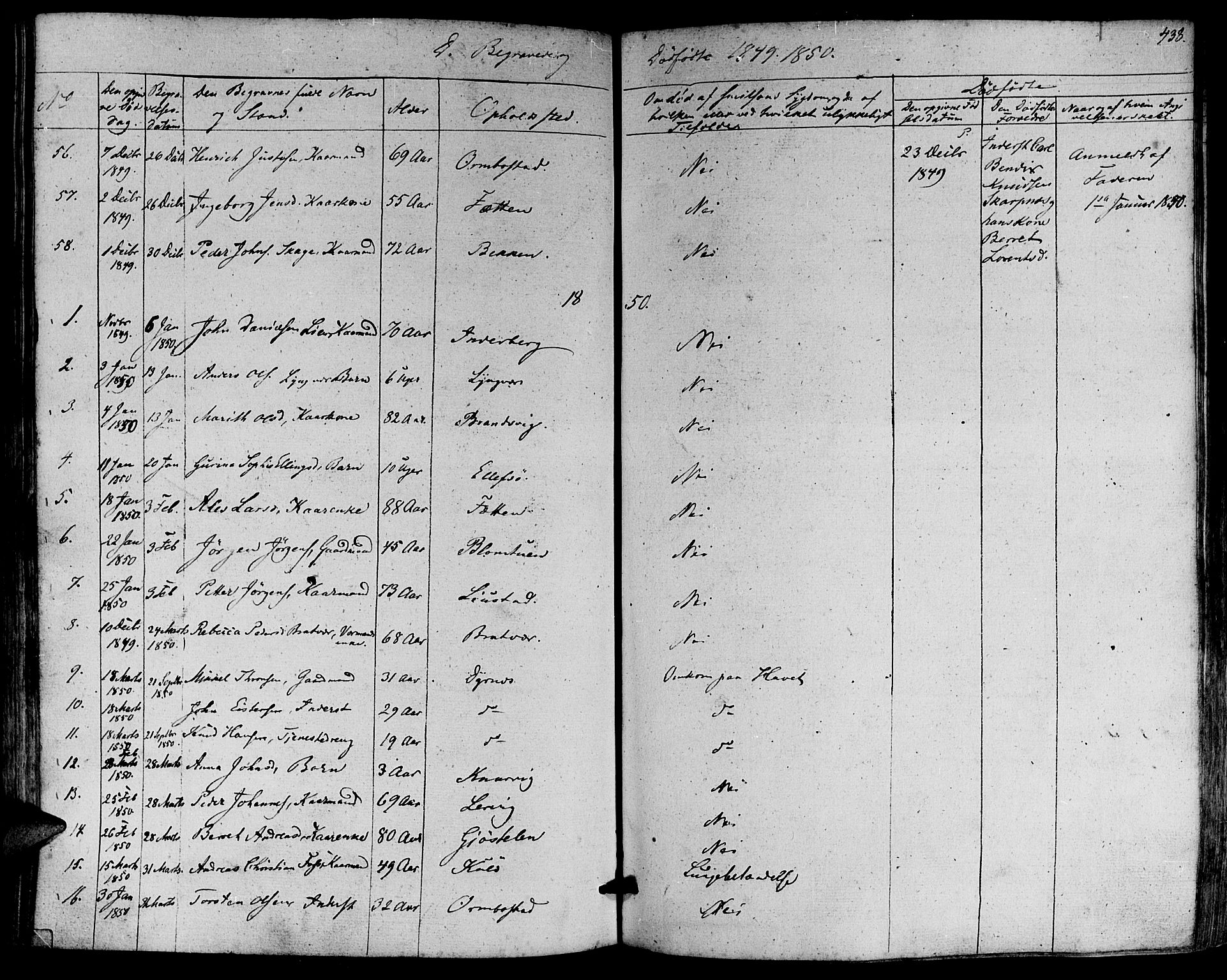 Ministerialprotokoller, klokkerbøker og fødselsregistre - Møre og Romsdal, SAT/A-1454/581/L0936: Ministerialbok nr. 581A04, 1836-1852, s. 438