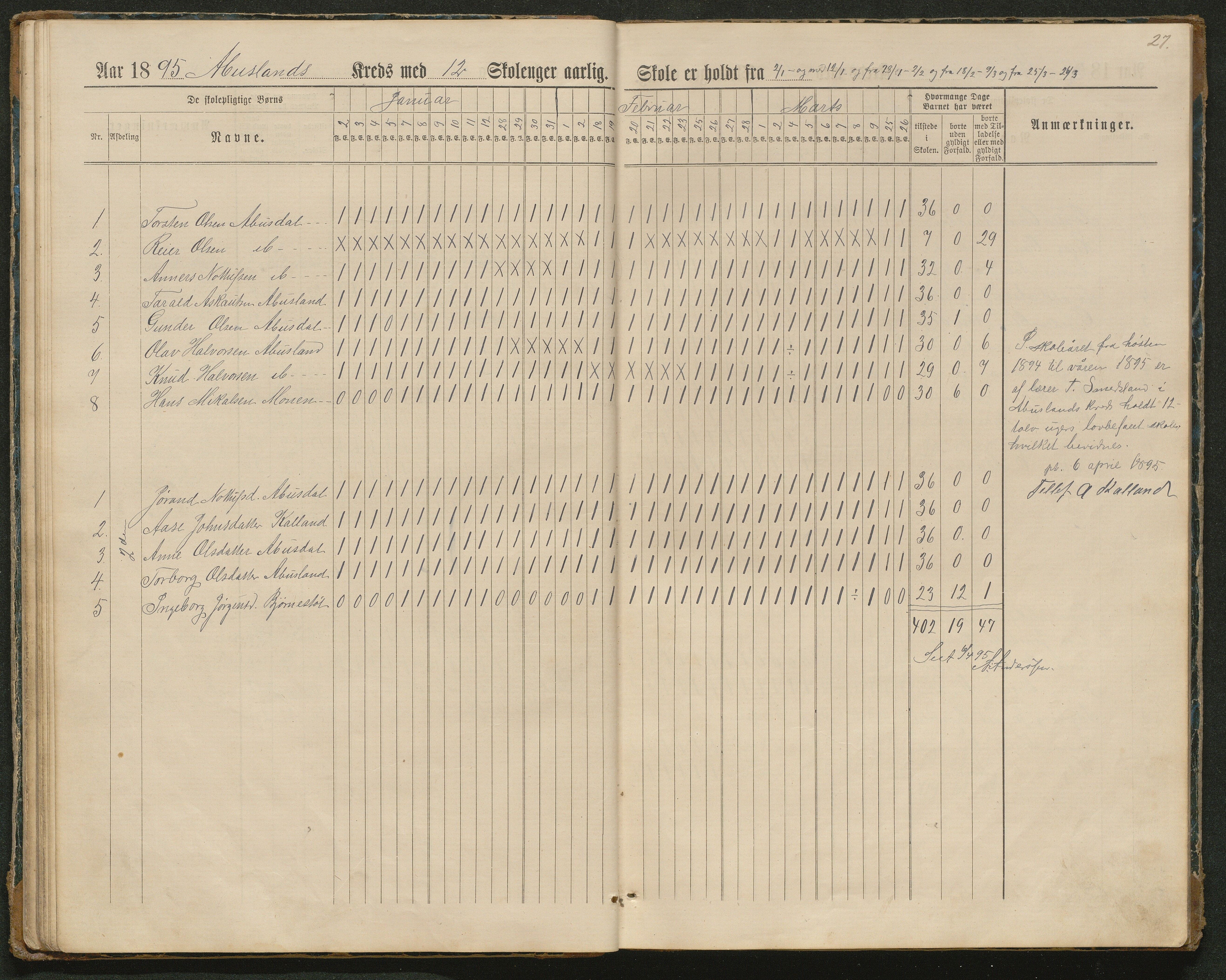 Hornnes kommune, Tønnesvold, Abusland skolekretser, AAKS/KA0936-550g/F1/L0003: Dagbok Abusland, Tønnesland, 1884-1900, s. 27