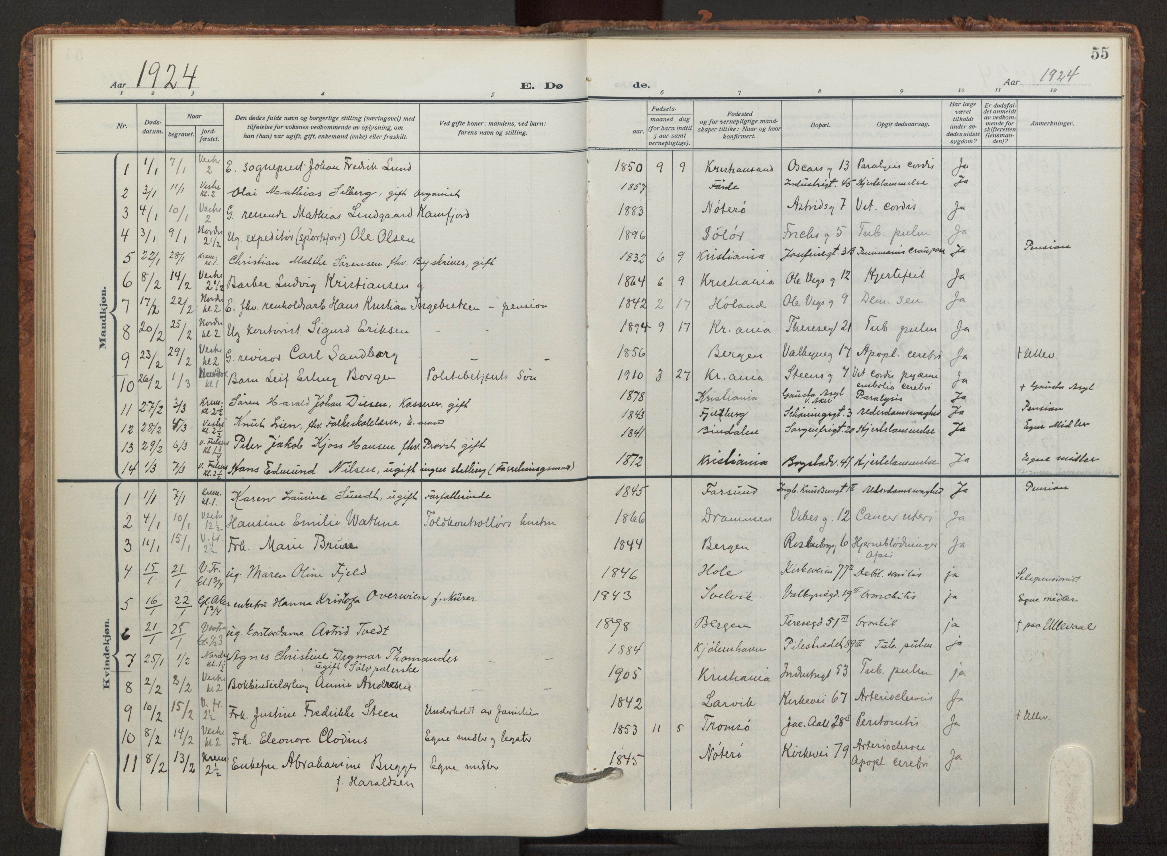 Fagerborg prestekontor Kirkebøker, AV/SAO-A-10844/F/Fa/L0008: Ministerialbok nr. 8, 1917-1938, s. 55