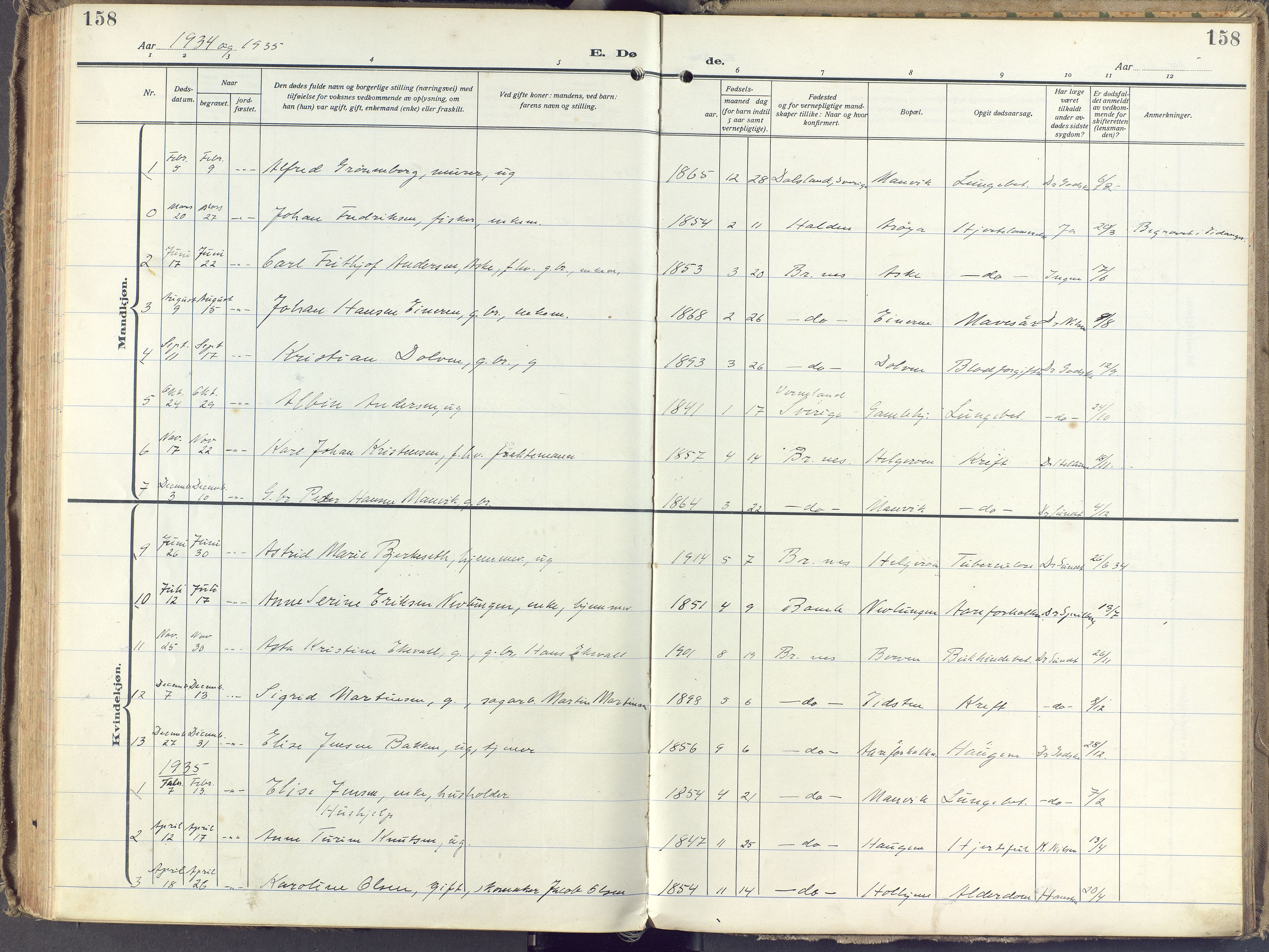 Brunlanes kirkebøker, AV/SAKO-A-342/F/Fb/L0004: Ministerialbok nr. II 4, 1923-1940, s. 158
