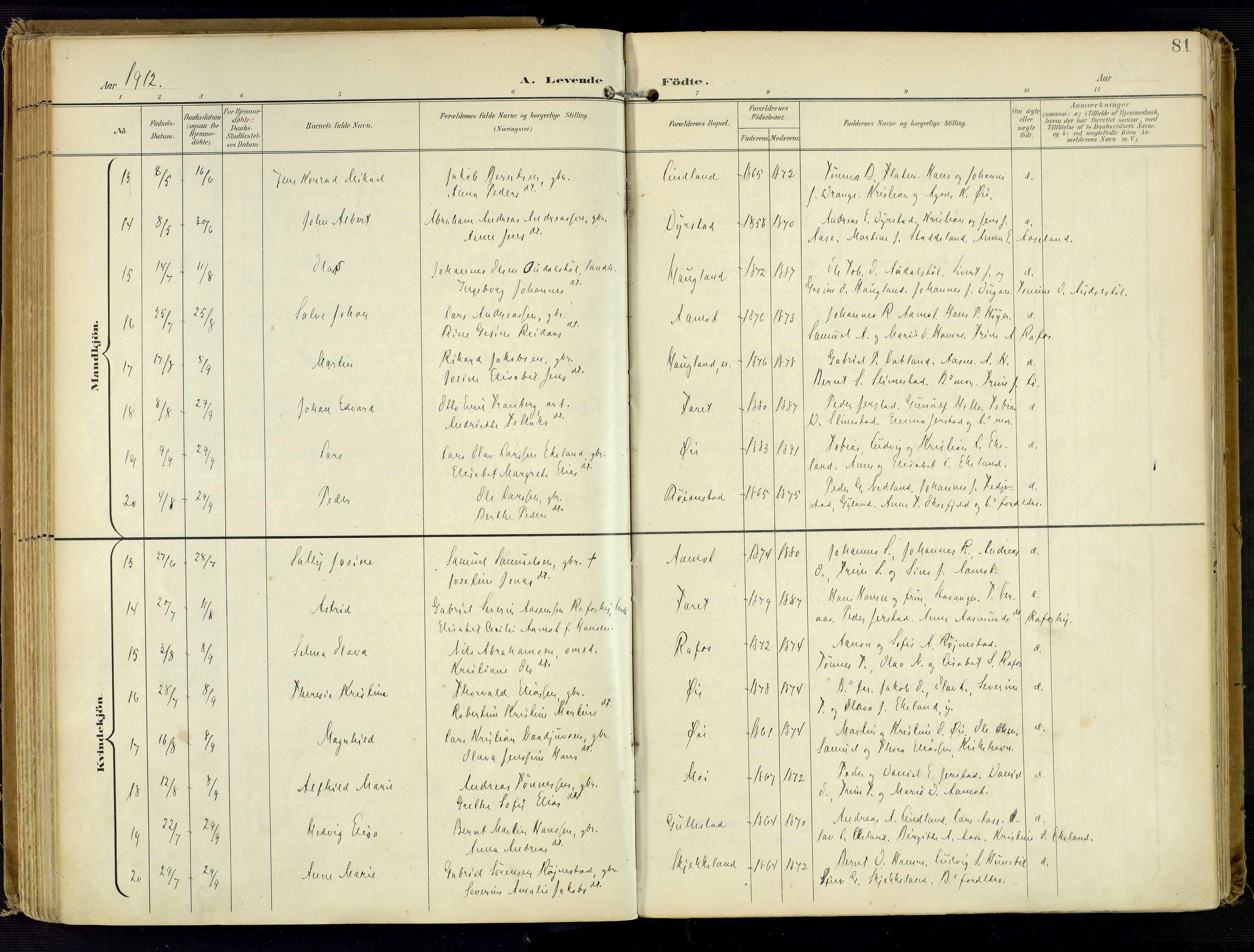 Kvinesdal sokneprestkontor, SAK/1111-0026/F/Fa/Fab/L0009: Ministerialbok nr. A 9, 1898-1915, s. 81
