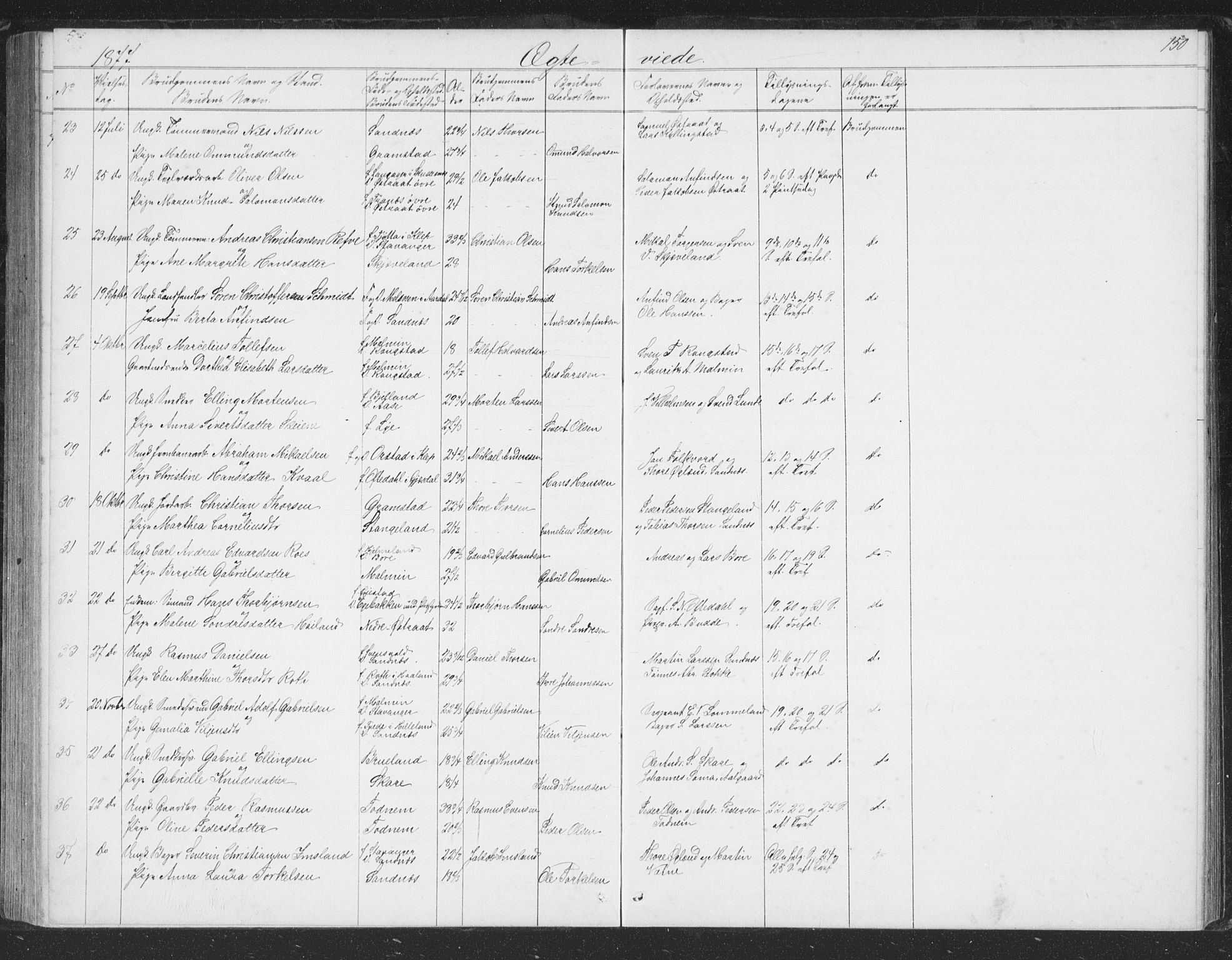 Høyland sokneprestkontor, SAST/A-101799/001/30BB/L0002: Klokkerbok nr. B 2, 1874-1886, s. 150