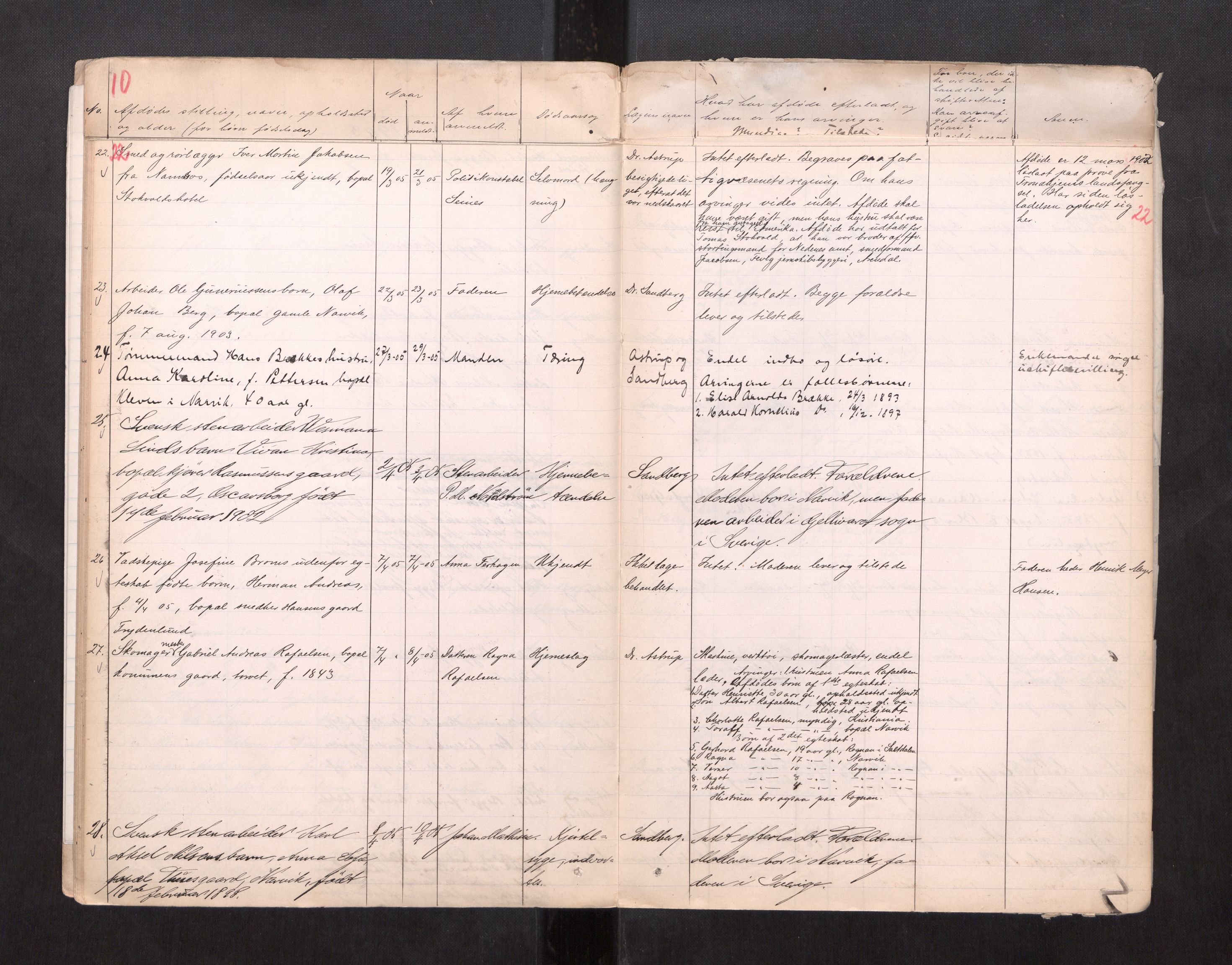 Narvik sorenskriveri, AV/SAT-A-0002/1/3/3L/L0001: Dødsfallsprotokoll, 1898-1908, s. 22