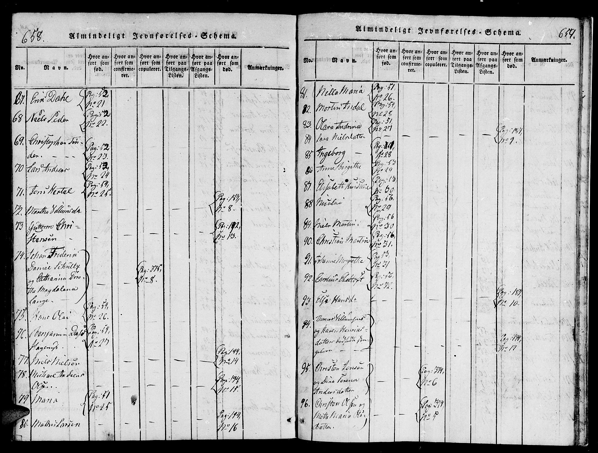 Tromsø sokneprestkontor/stiftsprosti/domprosti, AV/SATØ-S-1343/G/Ga/L0007kirke: Ministerialbok nr. 7, 1821-1828, s. 658-659