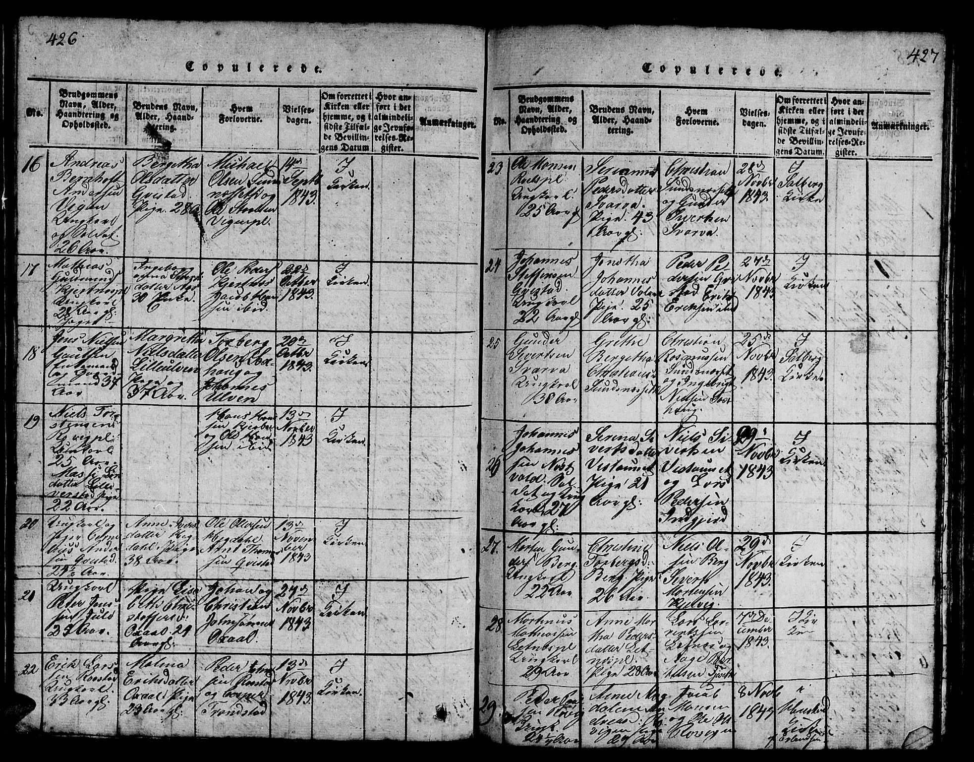 Ministerialprotokoller, klokkerbøker og fødselsregistre - Nord-Trøndelag, AV/SAT-A-1458/730/L0298: Klokkerbok nr. 730C01, 1816-1849, s. 426-427