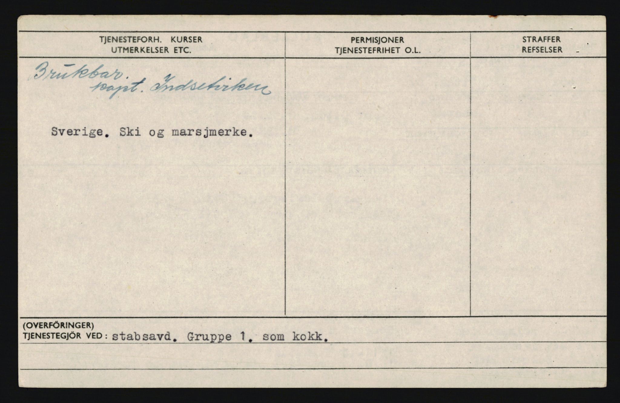 Forsvaret, Troms infanteriregiment nr. 16, AV/RA-RAFA-3146/P/Pa/L0020: Rulleblad for regimentets menige mannskaper, årsklasse 1936, 1936, s. 1070