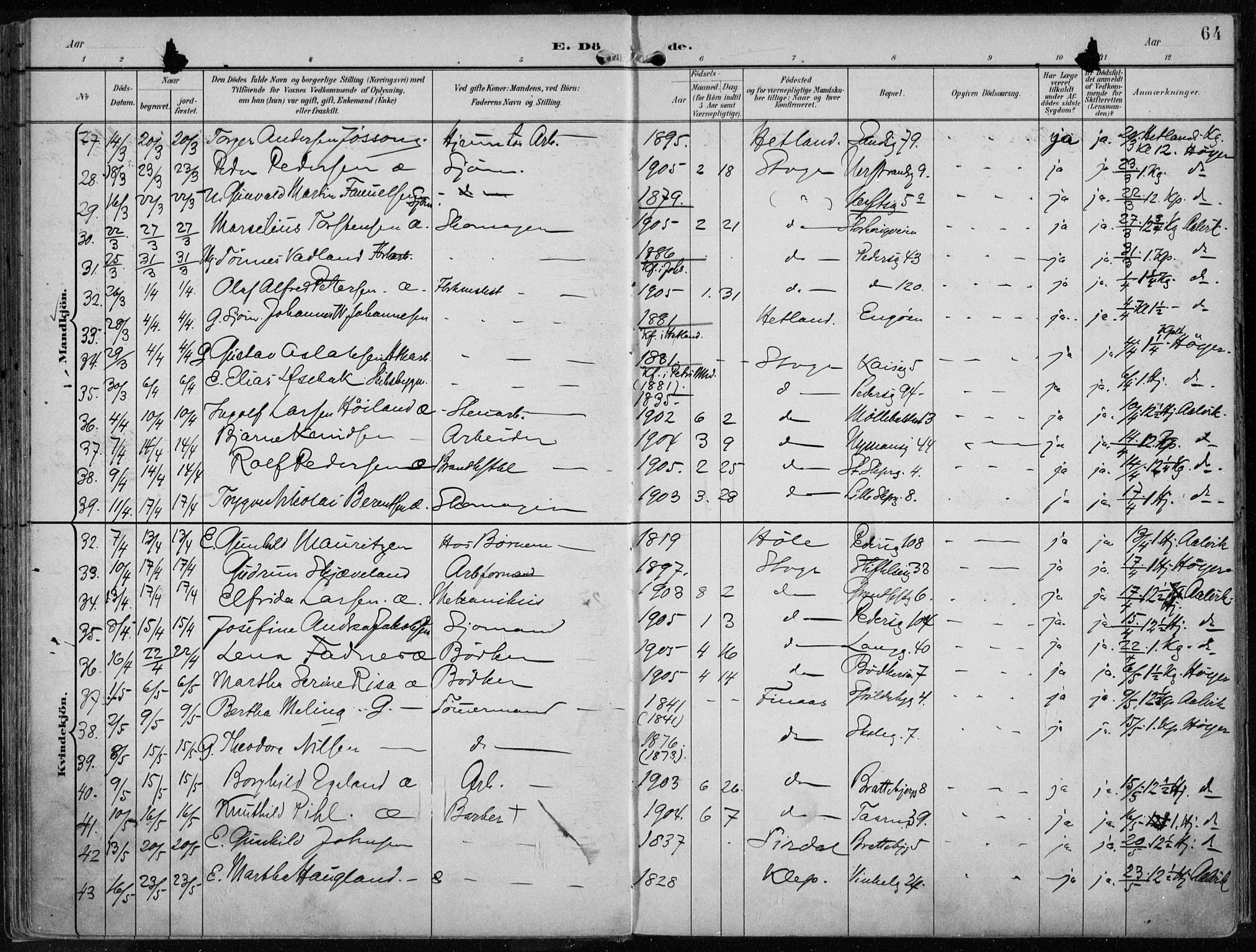 St. Johannes sokneprestkontor, AV/SAST-A-101814/001/30/30BA/L0005: Ministerialbok nr. A 5, 1898-1919, s. 64