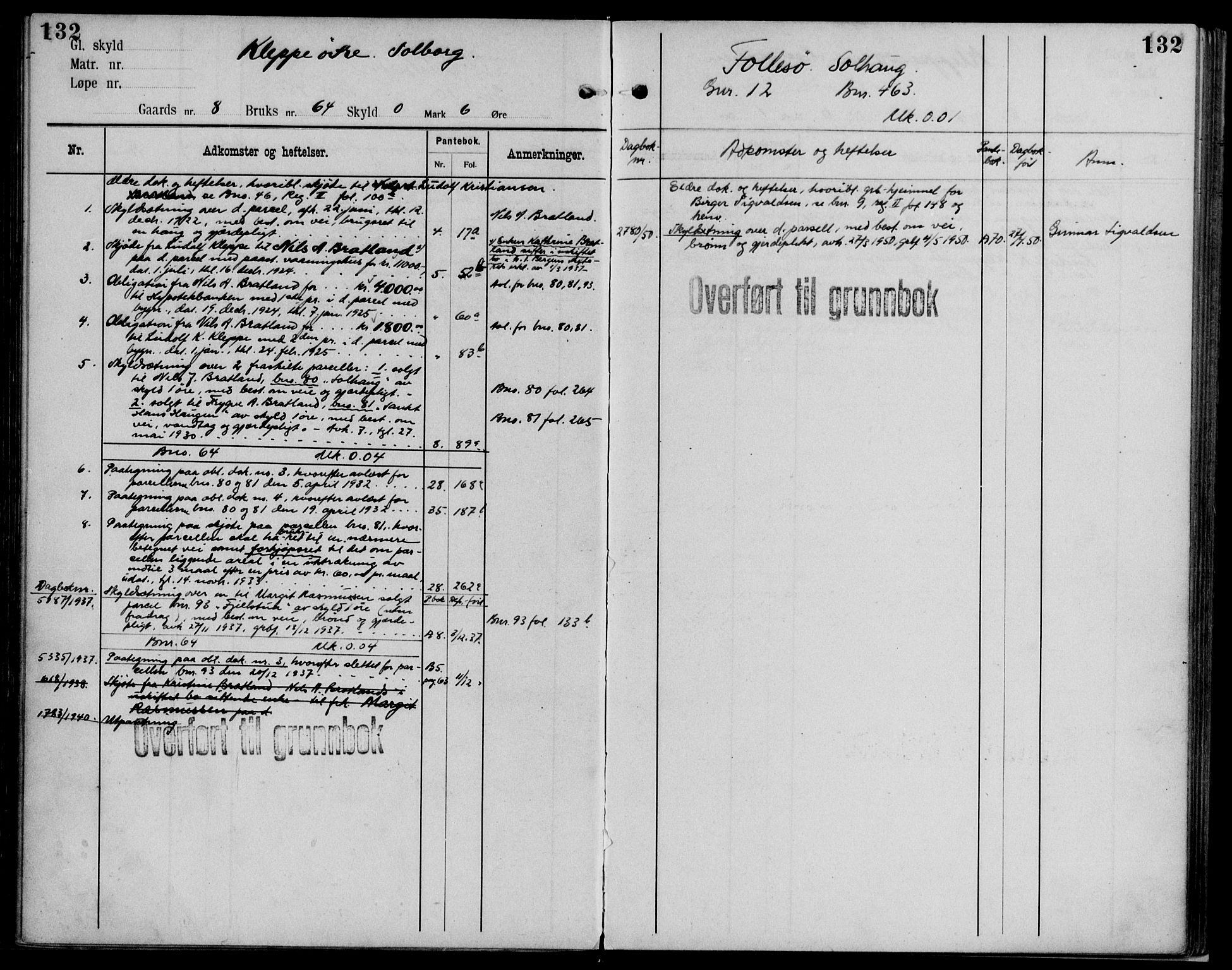 Midhordland sorenskriveri, AV/SAB-A-3001/1/G/Ga/Gab/L0101: Panteregister nr. II.A.b.101, s. 132