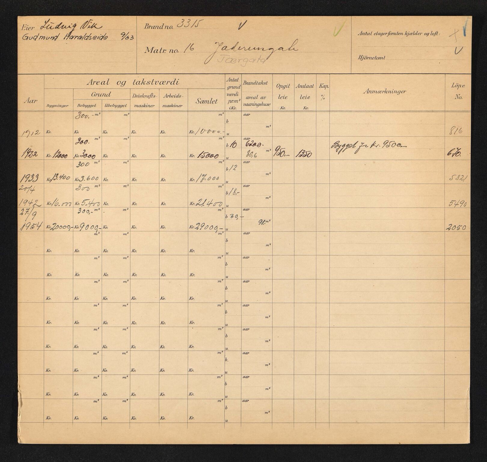 Stavanger kommune. Skattetakstvesenet, BYST/A-0440/F/Fa/Faa/L0021/0008: Skattetakstkort / Jærgata 15 - 46