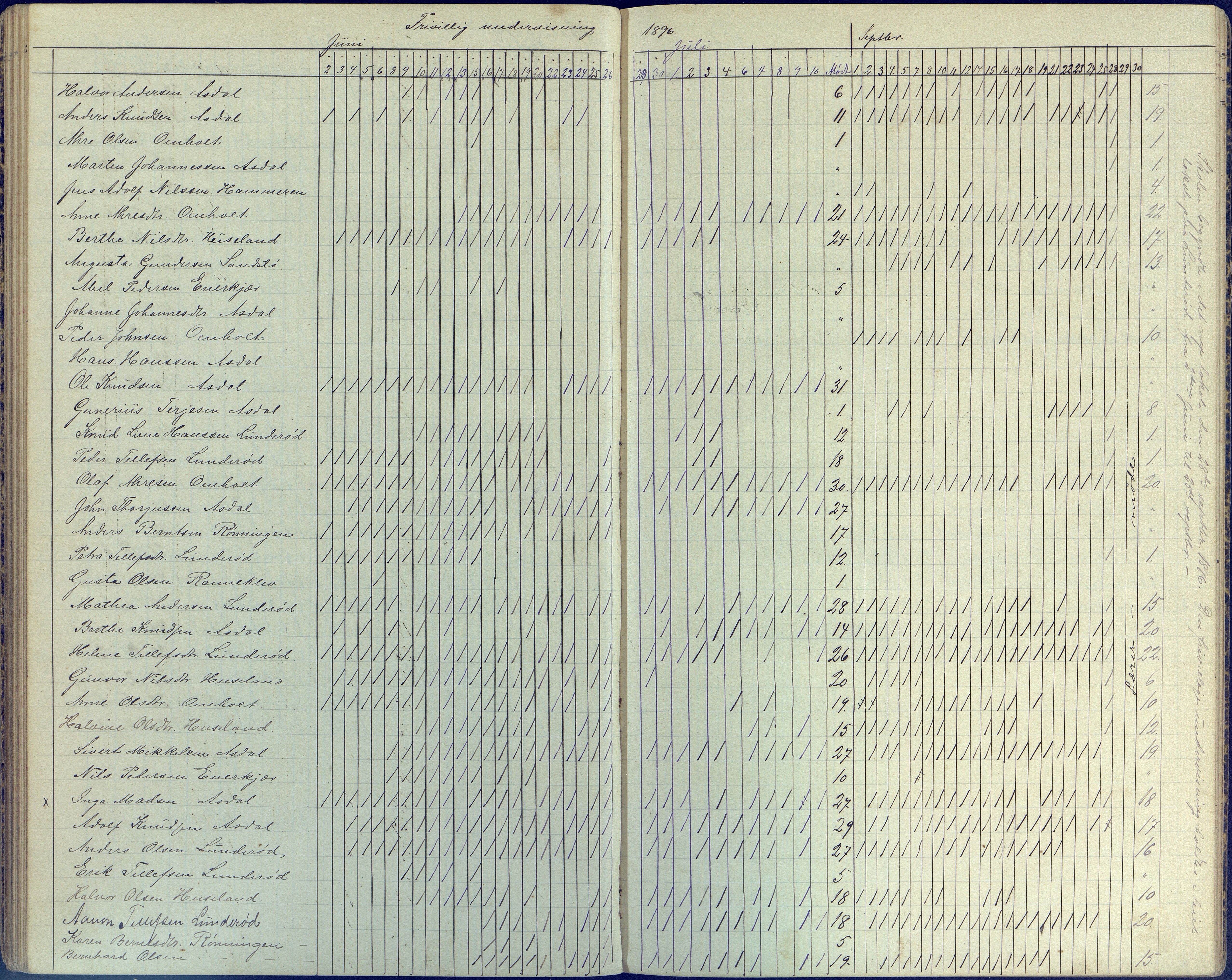 Øyestad kommune frem til 1979, AAKS/KA0920-PK/06/06E/L0006: Dagbok, 1891-1900